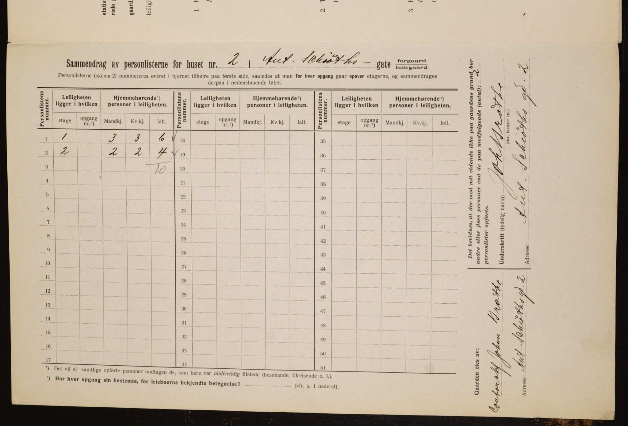 OBA, Municipal Census 1912 for Kristiania, 1912, p. 1262