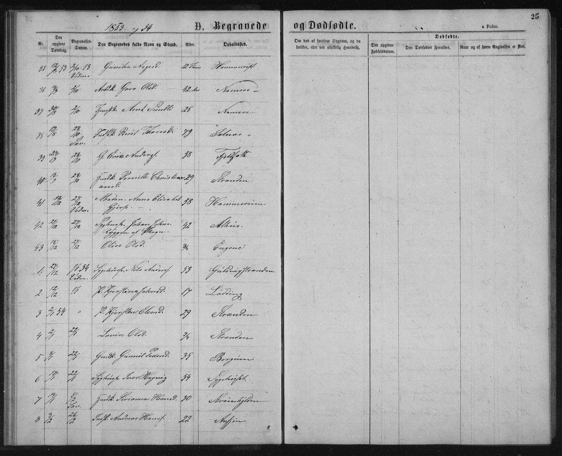 Ministerialprotokoller, klokkerbøker og fødselsregistre - Nord-Trøndelag, SAT/A-1458/768/L0569: Parish register (official) no. 768A04, 1836-1865, p. 25