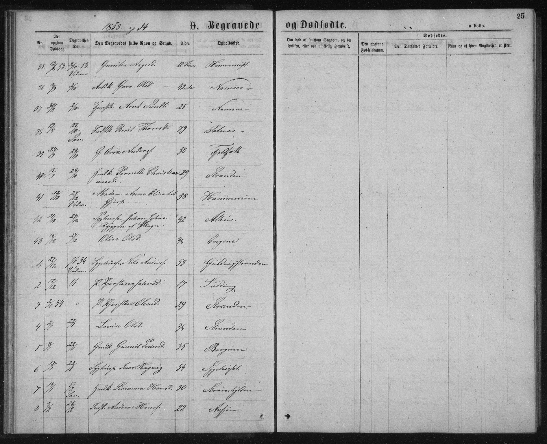 Ministerialprotokoller, klokkerbøker og fødselsregistre - Nord-Trøndelag, AV/SAT-A-1458/768/L0569: Parish register (official) no. 768A04, 1836-1865, p. 25