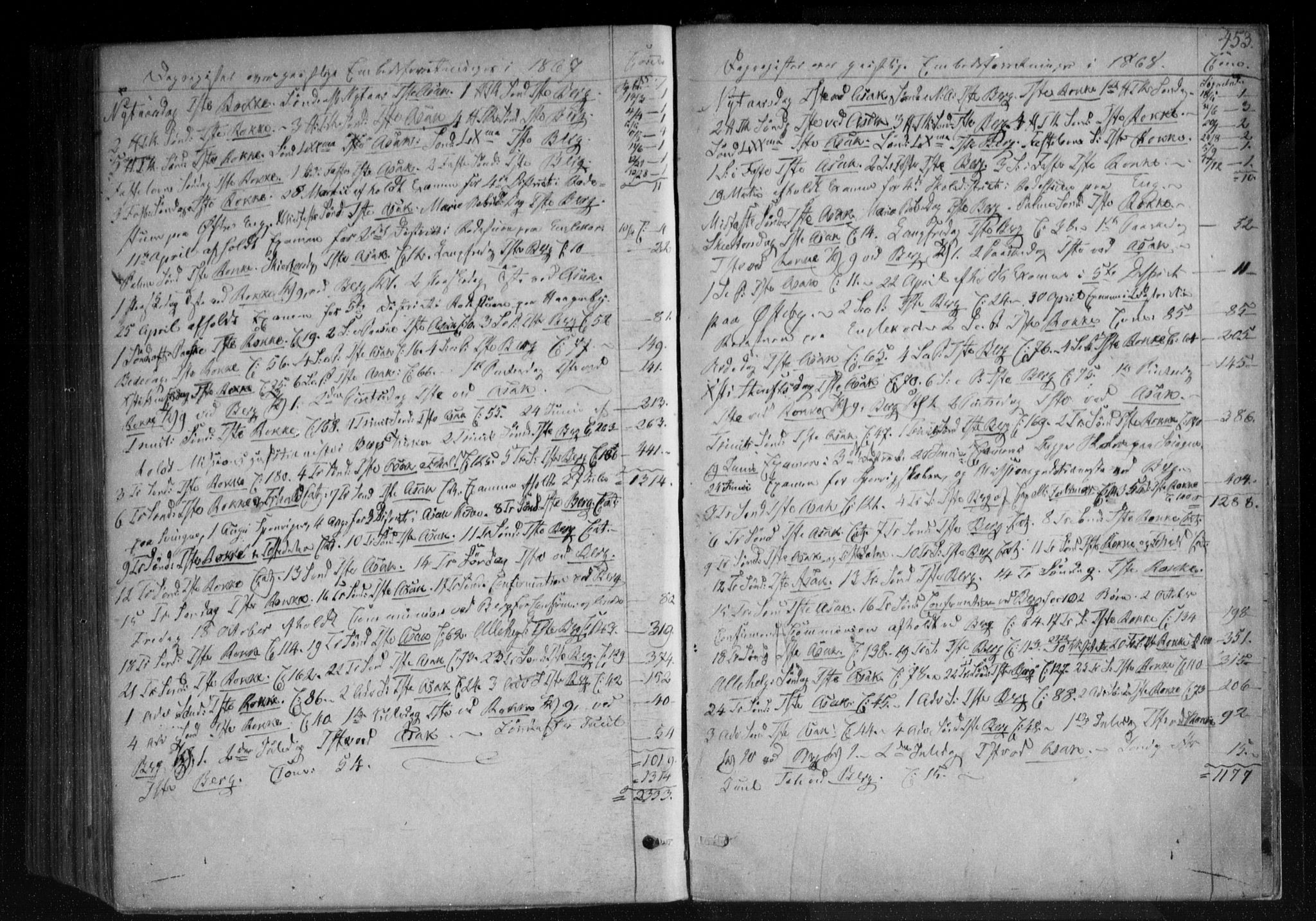 Berg prestekontor Kirkebøker, AV/SAO-A-10902/F/Fa/L0005: Parish register (official) no. I 5, 1861-1877, p. 453