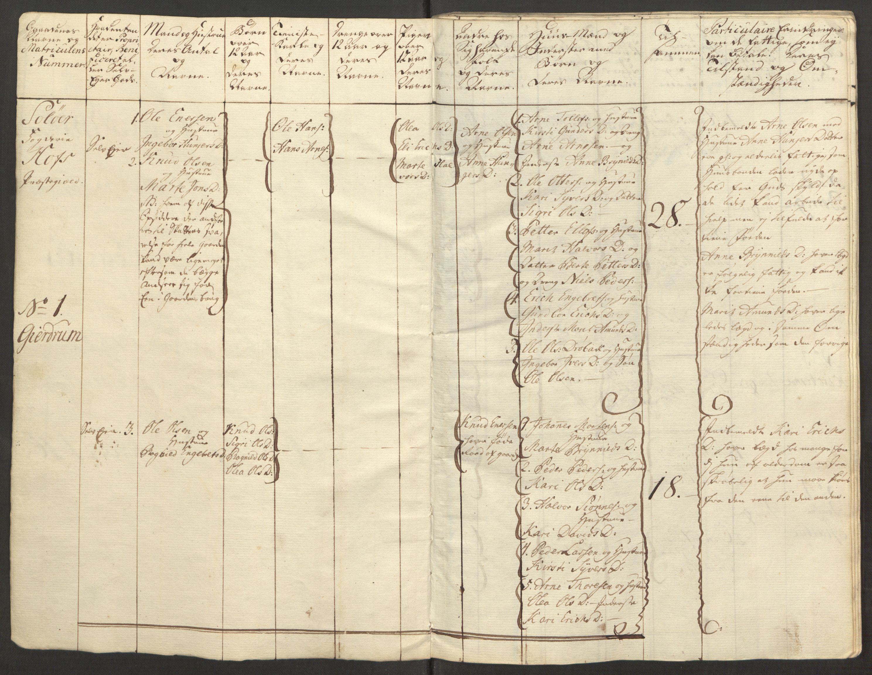 Rentekammeret inntil 1814, Reviderte regnskaper, Fogderegnskap, RA/EA-4092/R15/L1014: Ekstraskatten Østerdal, 1762-1764, p. 215