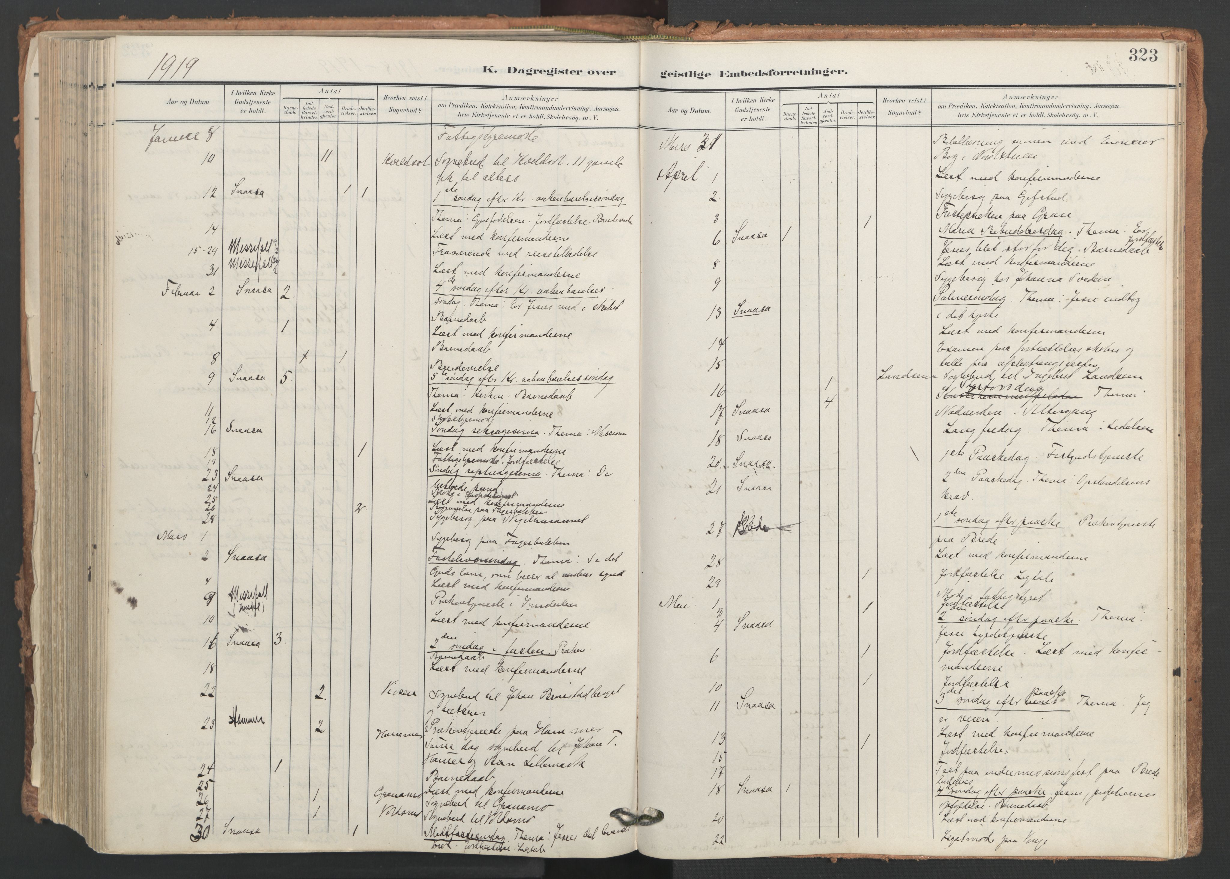 Ministerialprotokoller, klokkerbøker og fødselsregistre - Nord-Trøndelag, SAT/A-1458/749/L0477: Parish register (official) no. 749A11, 1902-1927, p. 323