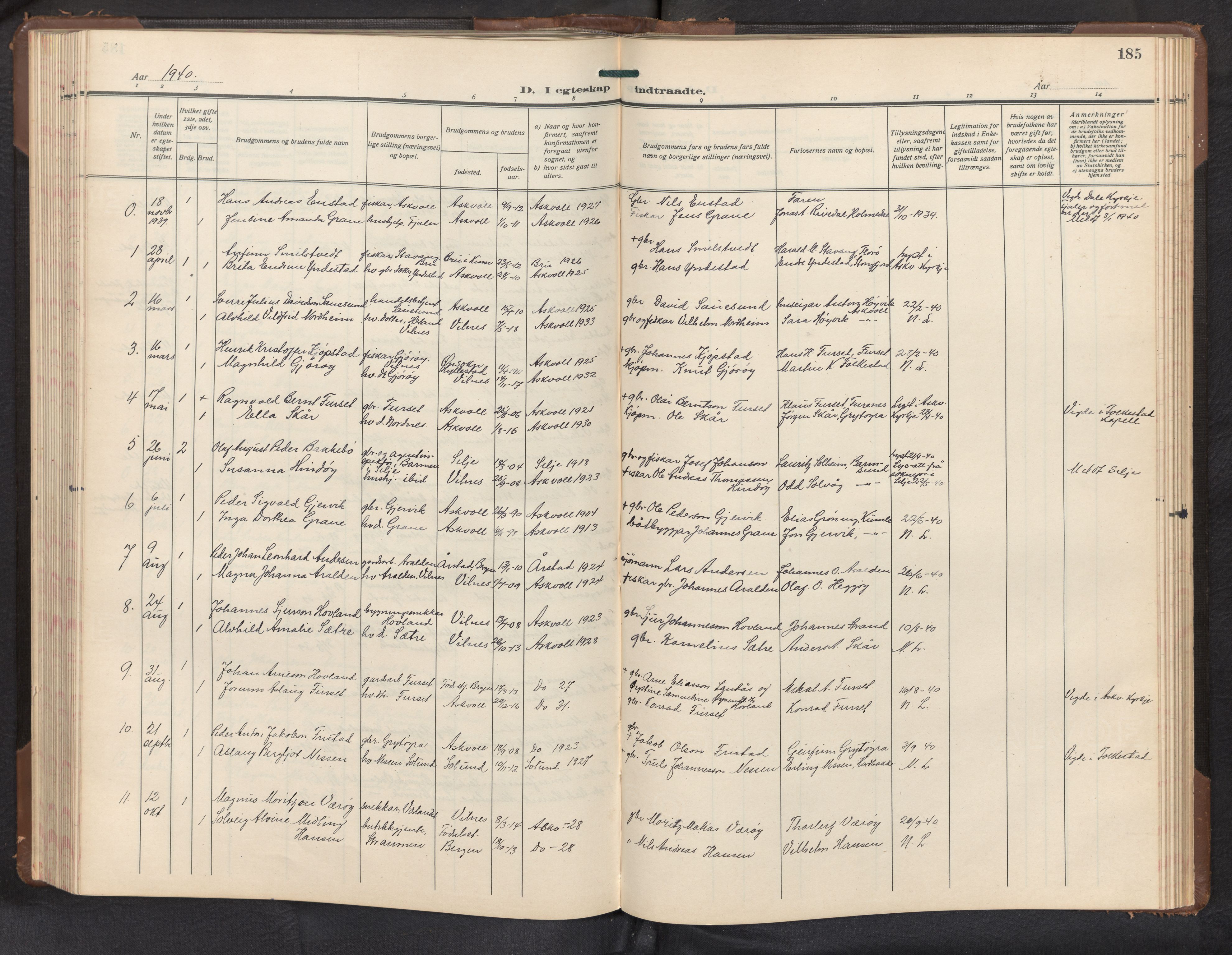 Askvoll sokneprestembete, AV/SAB-A-79501/H/Hab/Haba/L0005: Parish register (copy) no. A 5, 1929-1954, p. 184b-185a