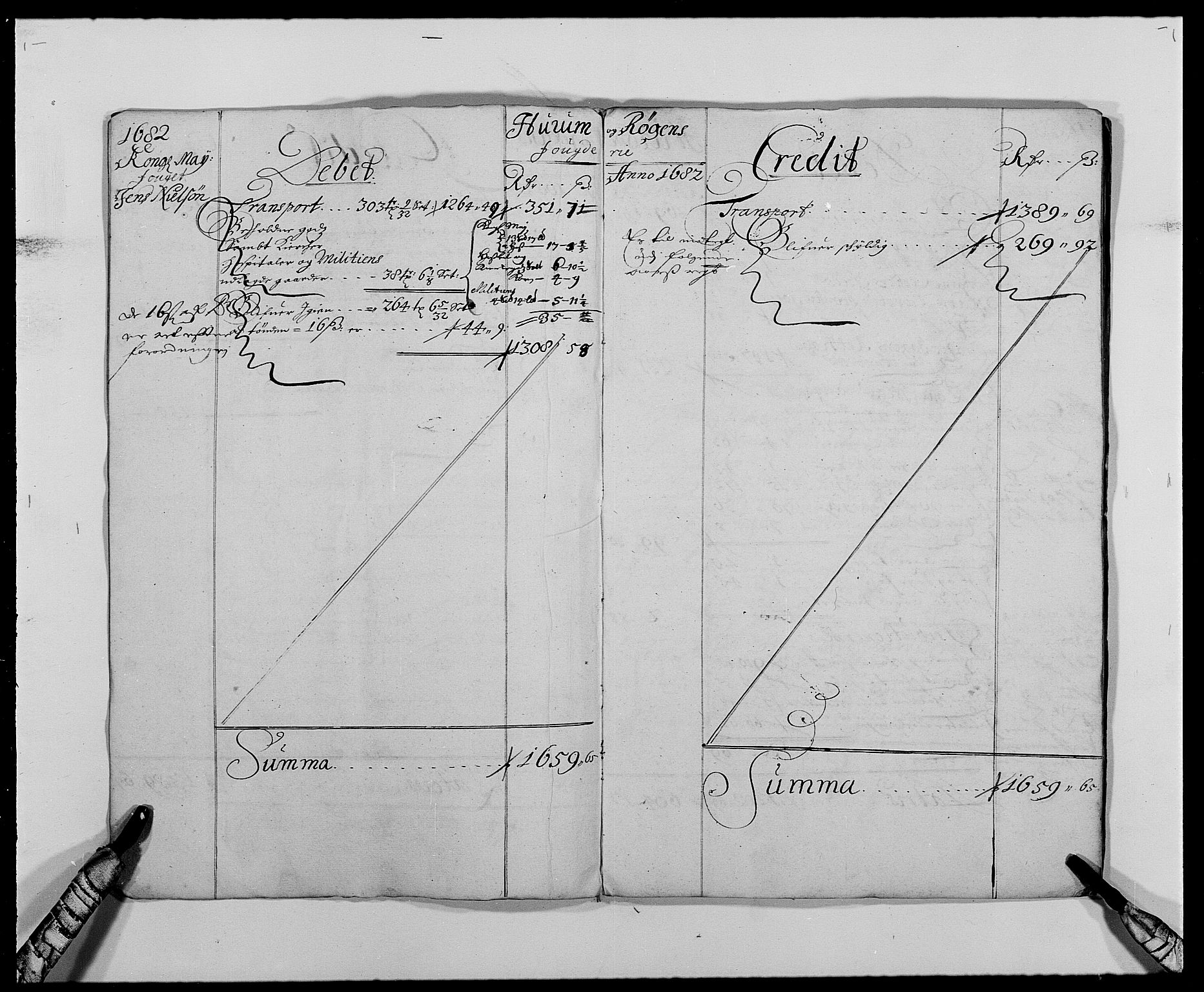 Rentekammeret inntil 1814, Reviderte regnskaper, Fogderegnskap, RA/EA-4092/R29/L1692: Fogderegnskap Hurum og Røyken, 1682-1687, p. 4