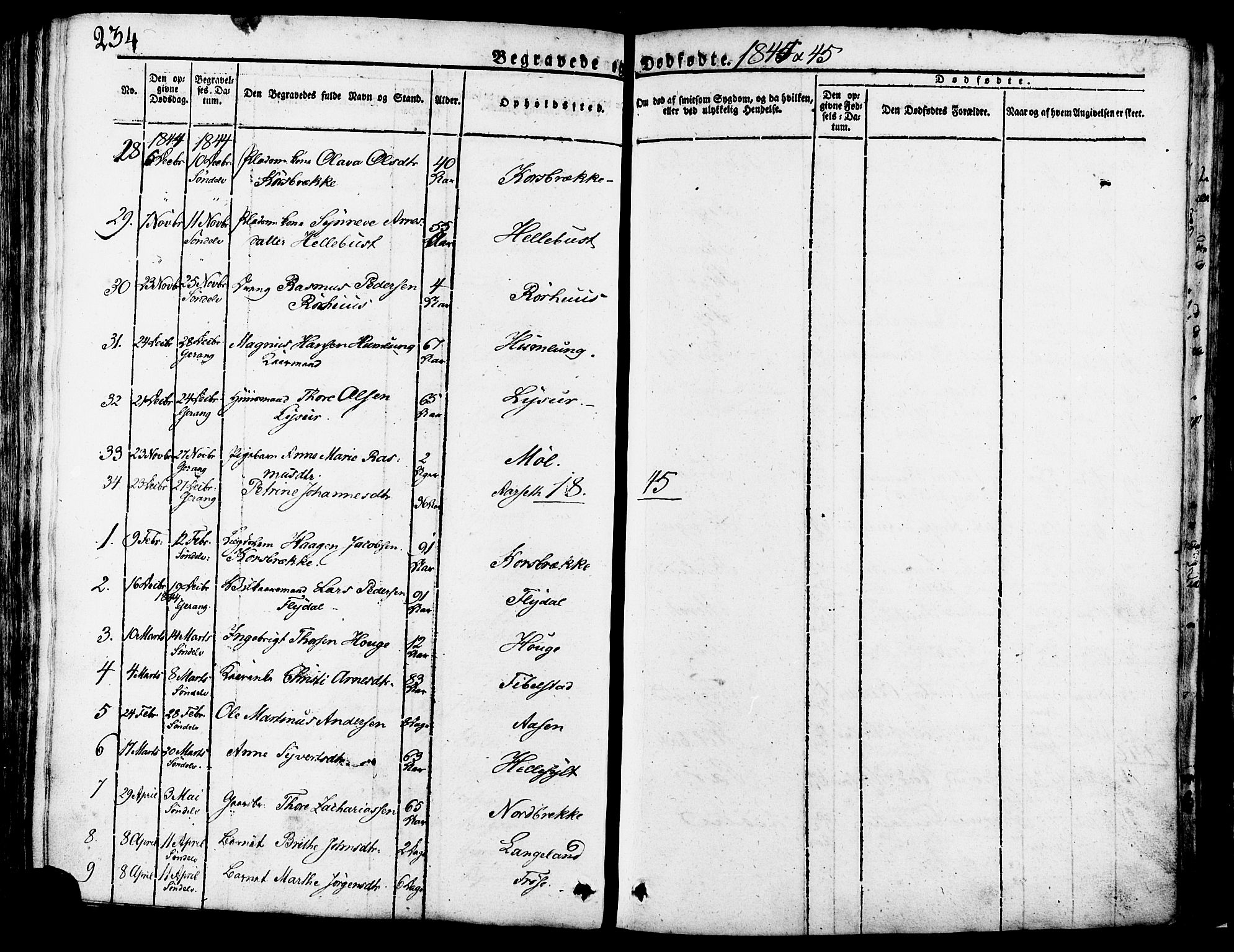 Ministerialprotokoller, klokkerbøker og fødselsregistre - Møre og Romsdal, SAT/A-1454/517/L0221: Parish register (official) no. 517A01, 1827-1858, p. 234