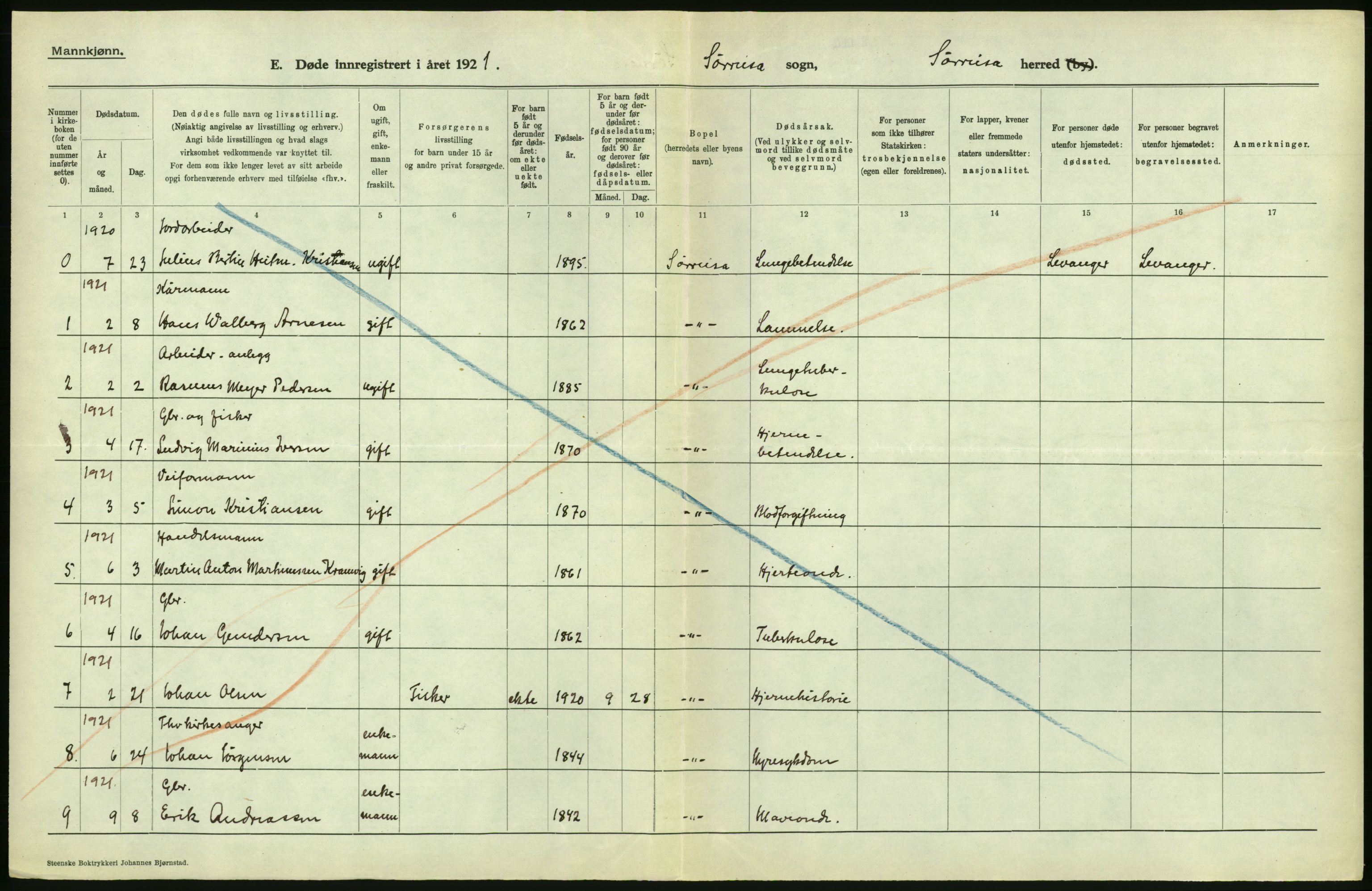 Statistisk sentralbyrå, Sosiodemografiske emner, Befolkning, RA/S-2228/D/Df/Dfc/Dfca/L0053: Troms fylke: Gifte, døde, dødfødte. Bygder og byer., 1921, p. 346