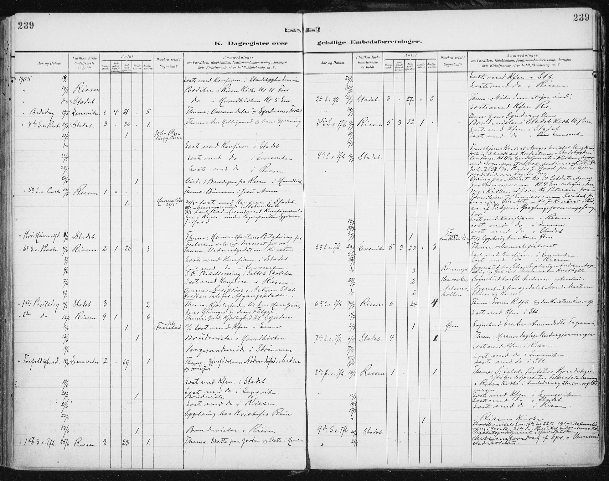 Ministerialprotokoller, klokkerbøker og fødselsregistre - Sør-Trøndelag, SAT/A-1456/646/L0616: Parish register (official) no. 646A14, 1900-1918, p. 239