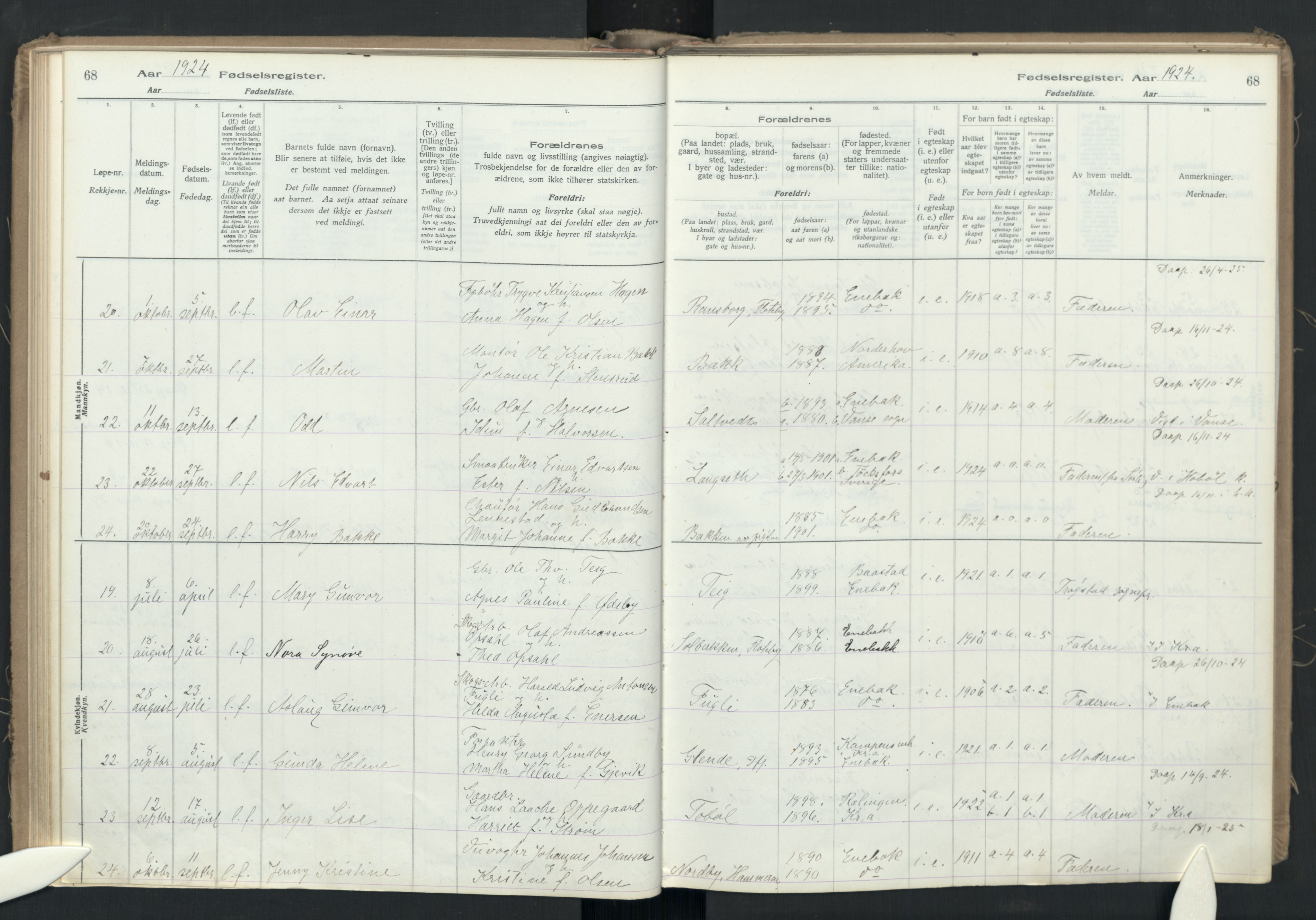 Enebakk prestekontor Kirkebøker, SAO/A-10171c/J/Ja: Birth register no. I 1, 1916-1948, p. 68
