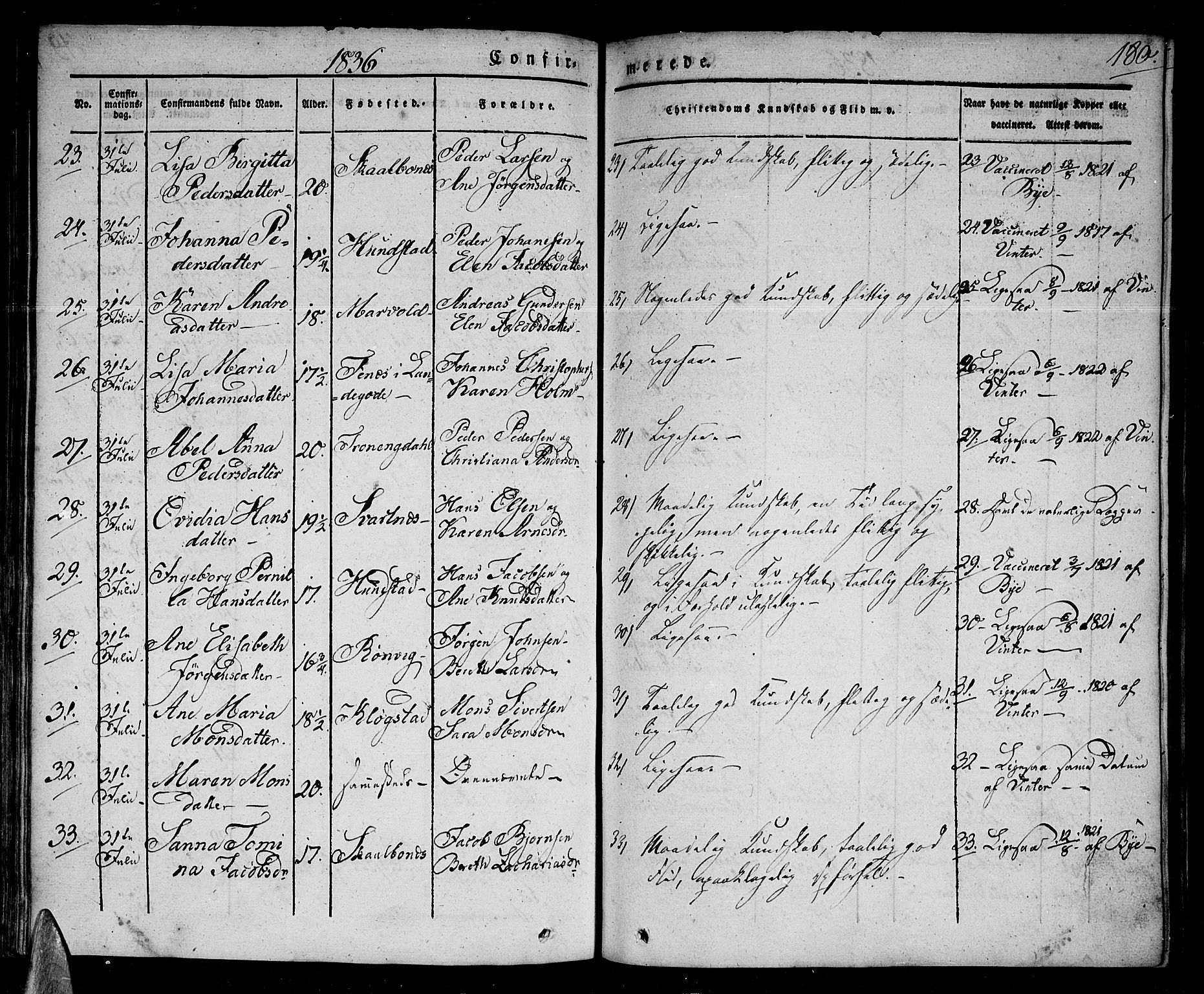 Ministerialprotokoller, klokkerbøker og fødselsregistre - Nordland, AV/SAT-A-1459/801/L0006: Parish register (official) no. 801A06, 1834-1845, p. 180