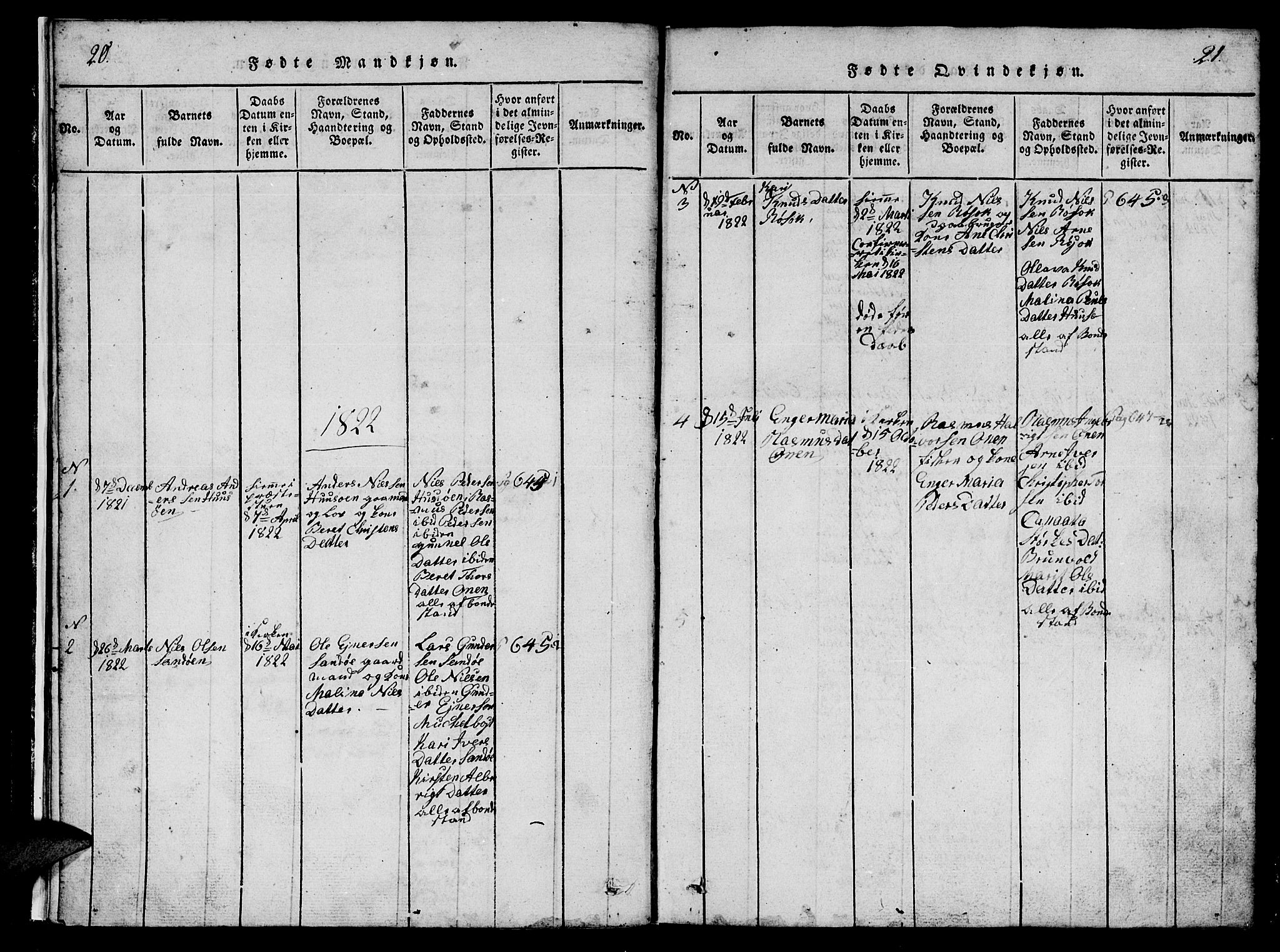 Ministerialprotokoller, klokkerbøker og fødselsregistre - Møre og Romsdal, AV/SAT-A-1454/561/L0731: Parish register (copy) no. 561C01, 1817-1867, p. 20-21