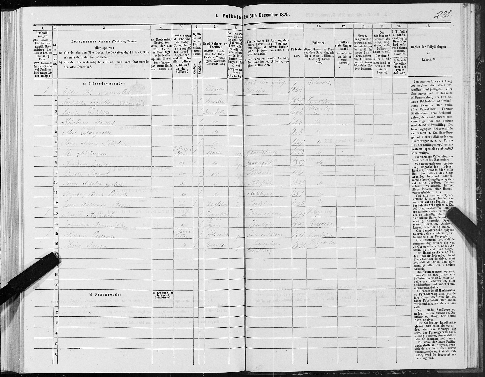 SAT, 1875 census for 1625P Stadsbygd, 1875, p. 3238