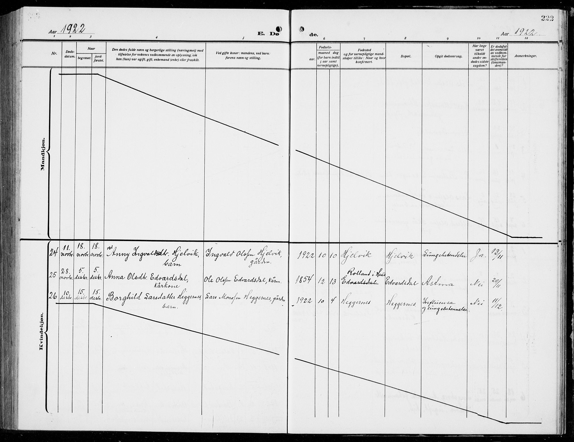 Hamre sokneprestembete, AV/SAB-A-75501/H/Ha/Hab: Parish register (copy) no. B 5, 1920-1940, p. 222