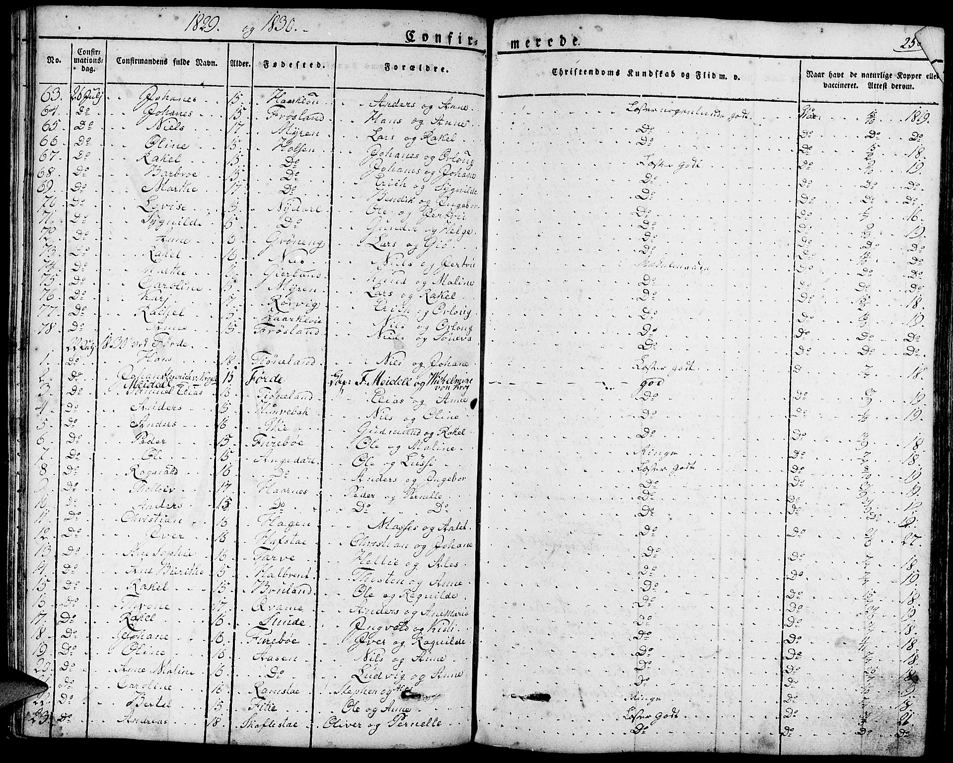 Førde sokneprestembete, SAB/A-79901/H/Haa/Haaa/L0006: Parish register (official) no. A 6, 1821-1842, p. 258