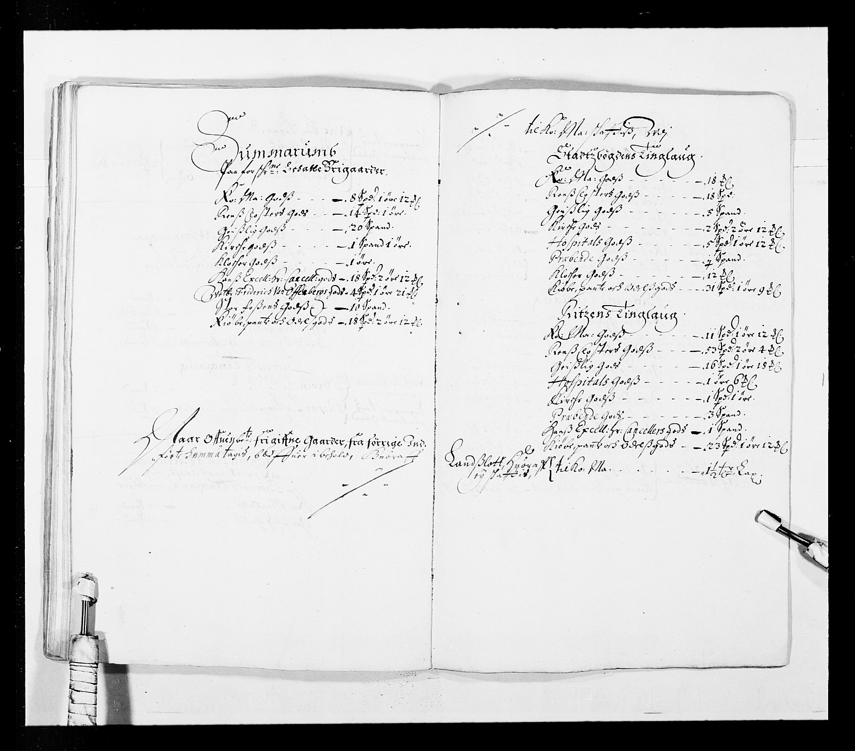 Stattholderembetet 1572-1771, AV/RA-EA-2870/Ek/L0033b/0001: Jordebøker 1662-1720: / Matrikler for Strinda, Selbu, Orkdal, Stjørdal, Gauldal og Fosen, 1670-1671, p. 320
