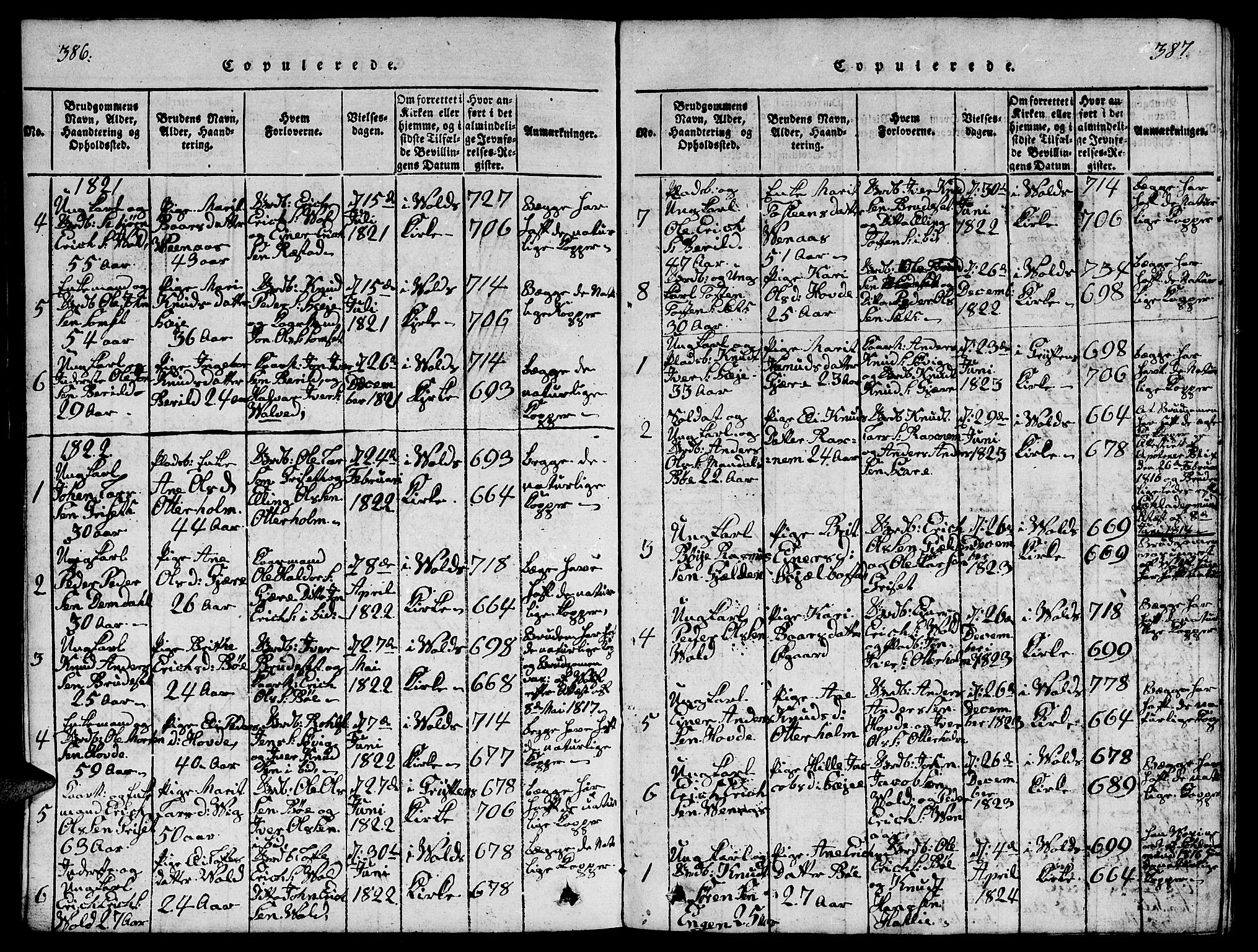 Ministerialprotokoller, klokkerbøker og fødselsregistre - Møre og Romsdal, SAT/A-1454/543/L0563: Parish register (copy) no. 543C01, 1818-1836, p. 386-387