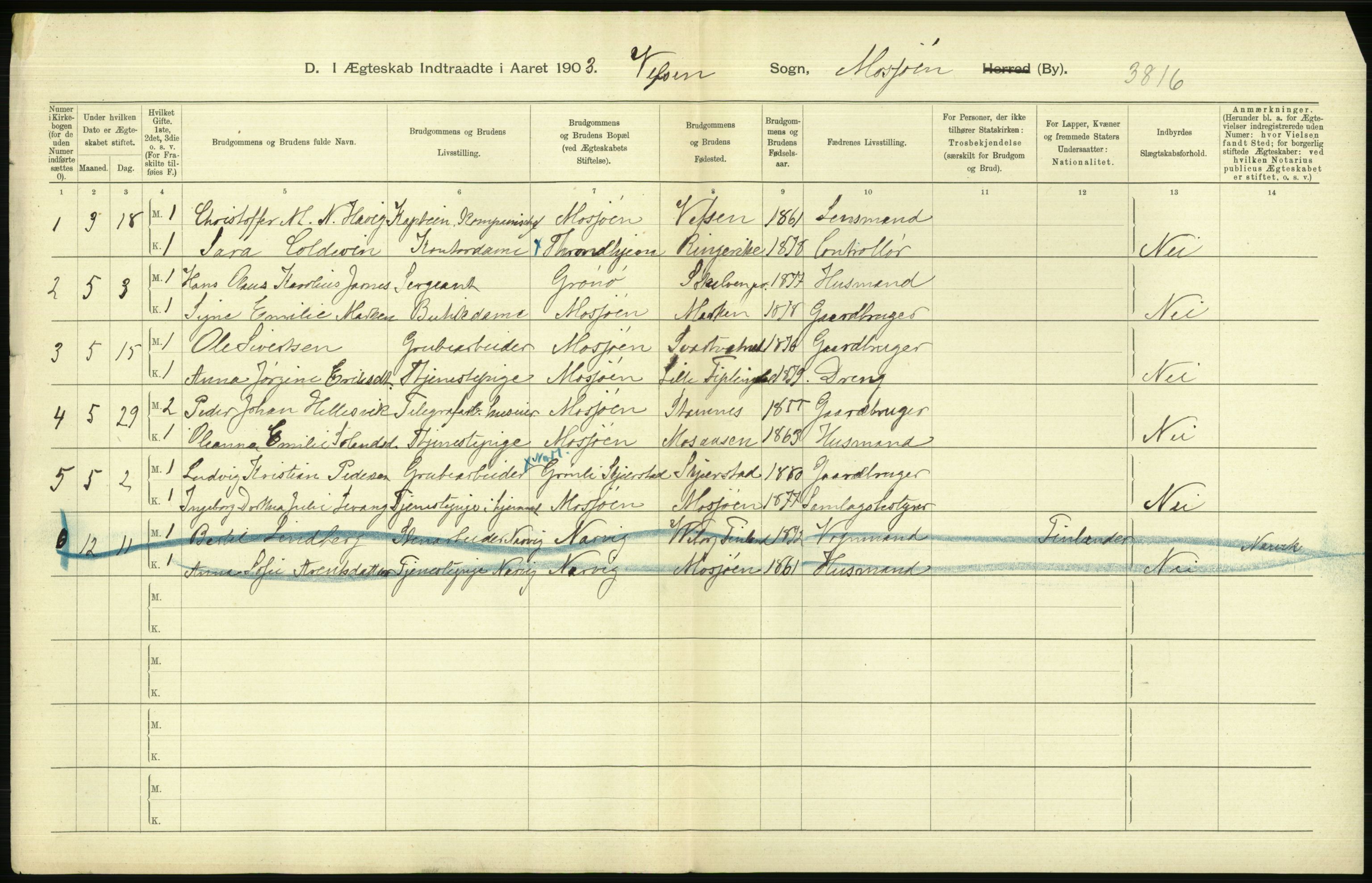 Statistisk sentralbyrå, Sosiodemografiske emner, Befolkning, AV/RA-S-2228/D/Df/Dfa/Dfaa/L0019: Nordlands amt: Fødte, gifte, døde., 1903, p. 234