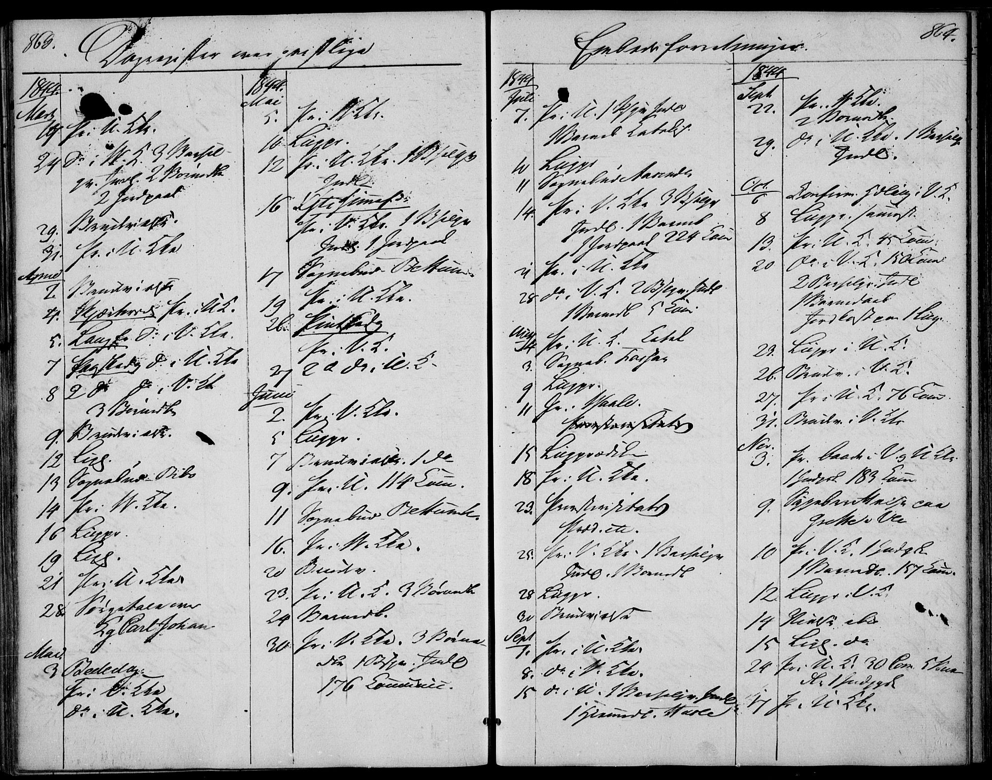 Våle kirkebøker, SAKO/A-334/F/Fa/L0009b: Parish register (official) no. I 9B, 1841-1860, p. 863-864