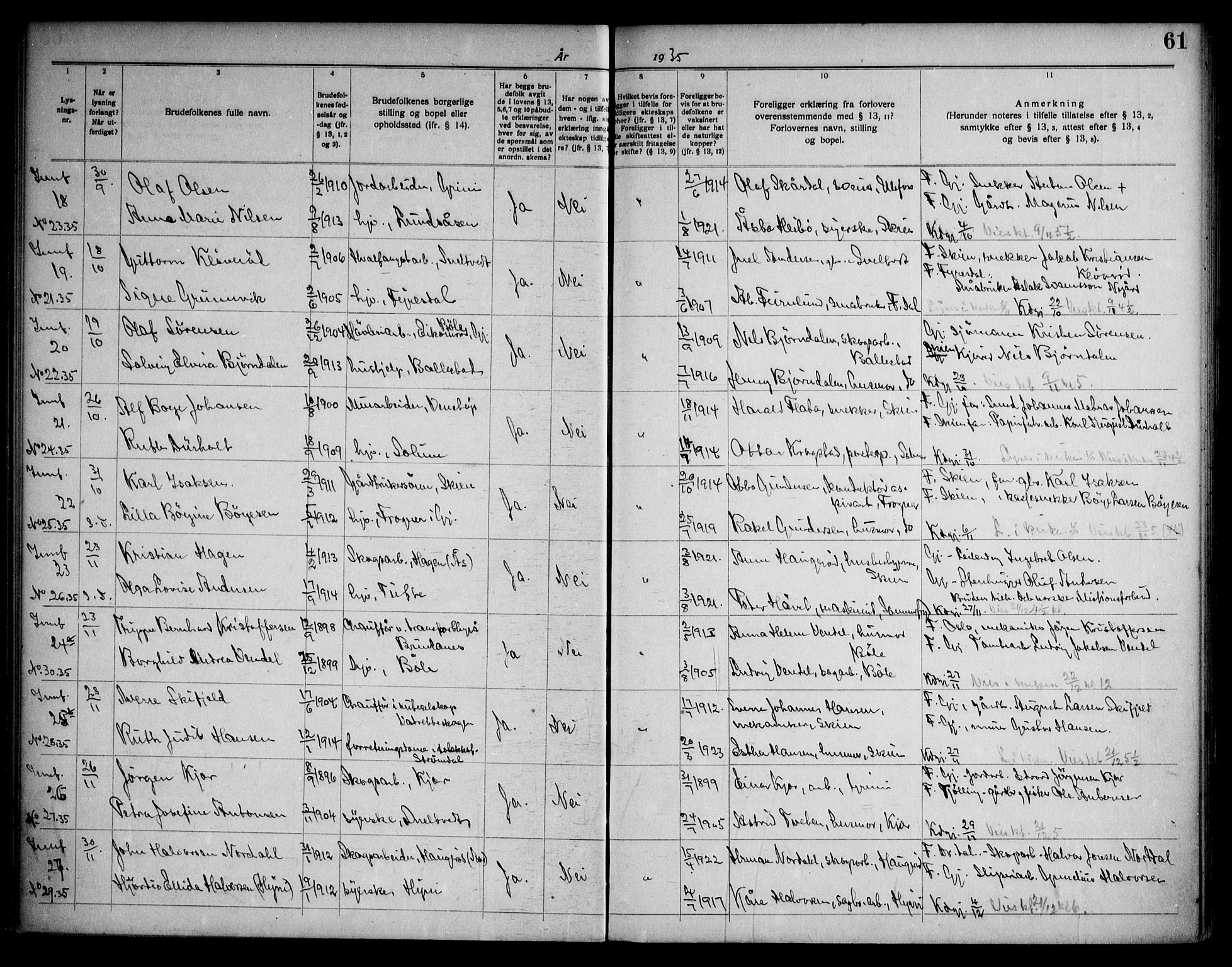 Gjerpen kirkebøker, SAKO/A-265/H/Ha/L0003: Banns register no. I 3, 1919-1946, p. 61