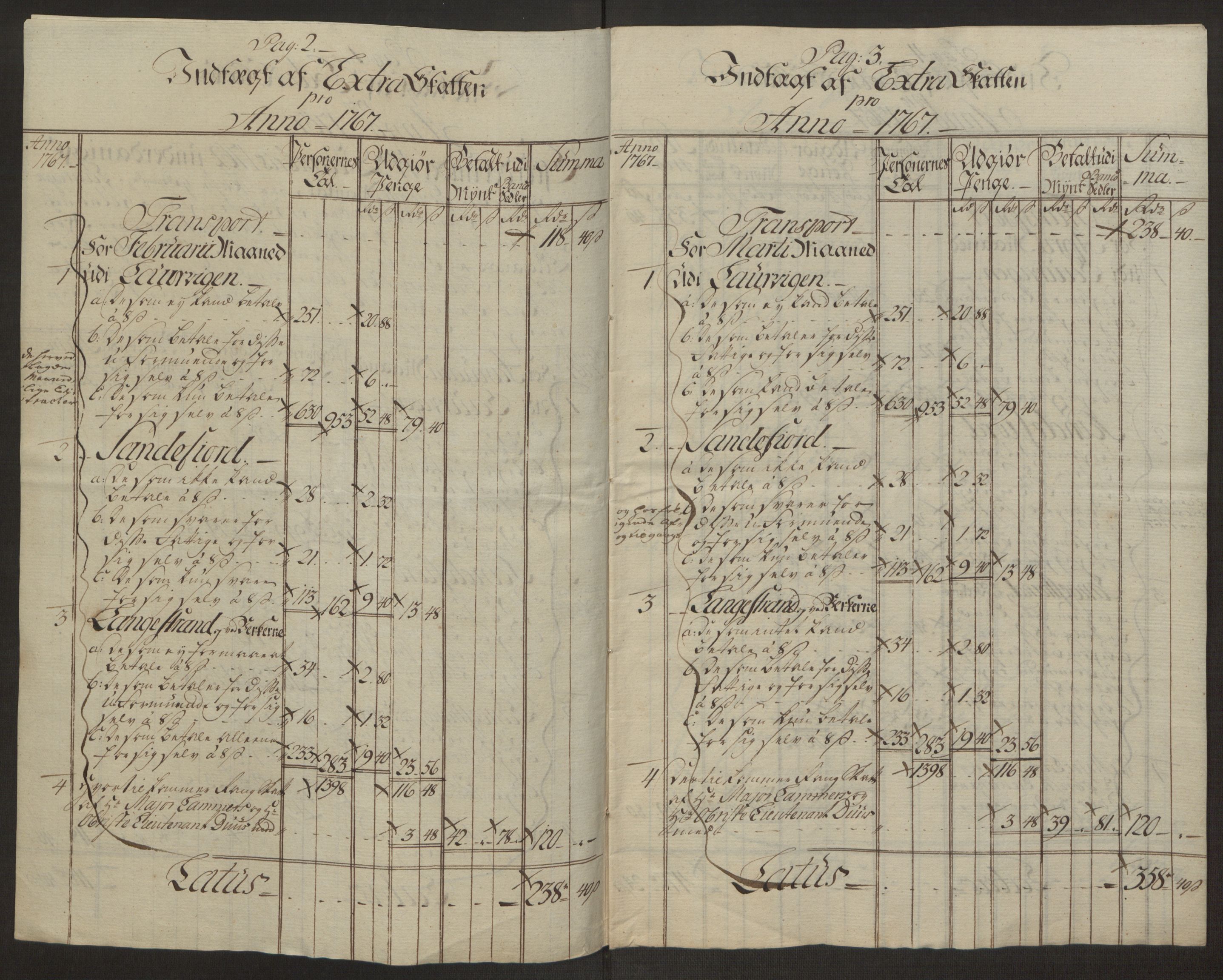 Rentekammeret inntil 1814, Reviderte regnskaper, Byregnskaper, AV/RA-EA-4066/R/Ri/L0183/0001: [I4] Kontribusjonsregnskap / Ekstraskatt, 1762-1768, p. 380