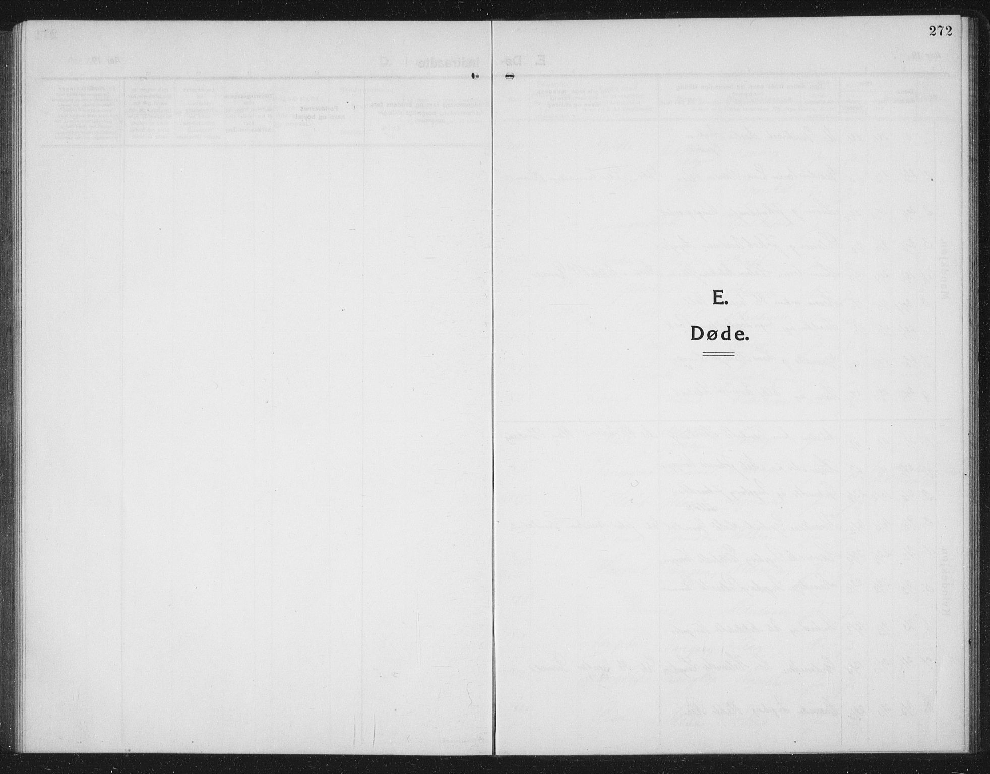 Ministerialprotokoller, klokkerbøker og fødselsregistre - Sør-Trøndelag, SAT/A-1456/674/L0877: Parish register (copy) no. 674C04, 1913-1940, p. 272