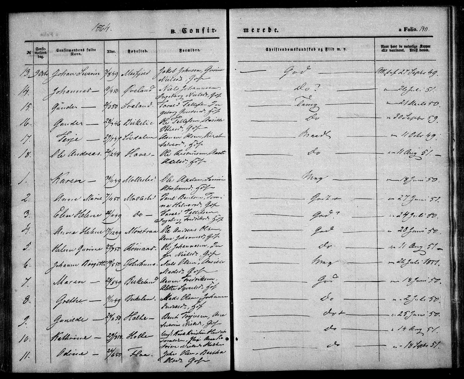 Birkenes sokneprestkontor, SAK/1111-0004/F/Fa/L0003: Parish register (official) no. A 3, 1850-1866, p. 140
