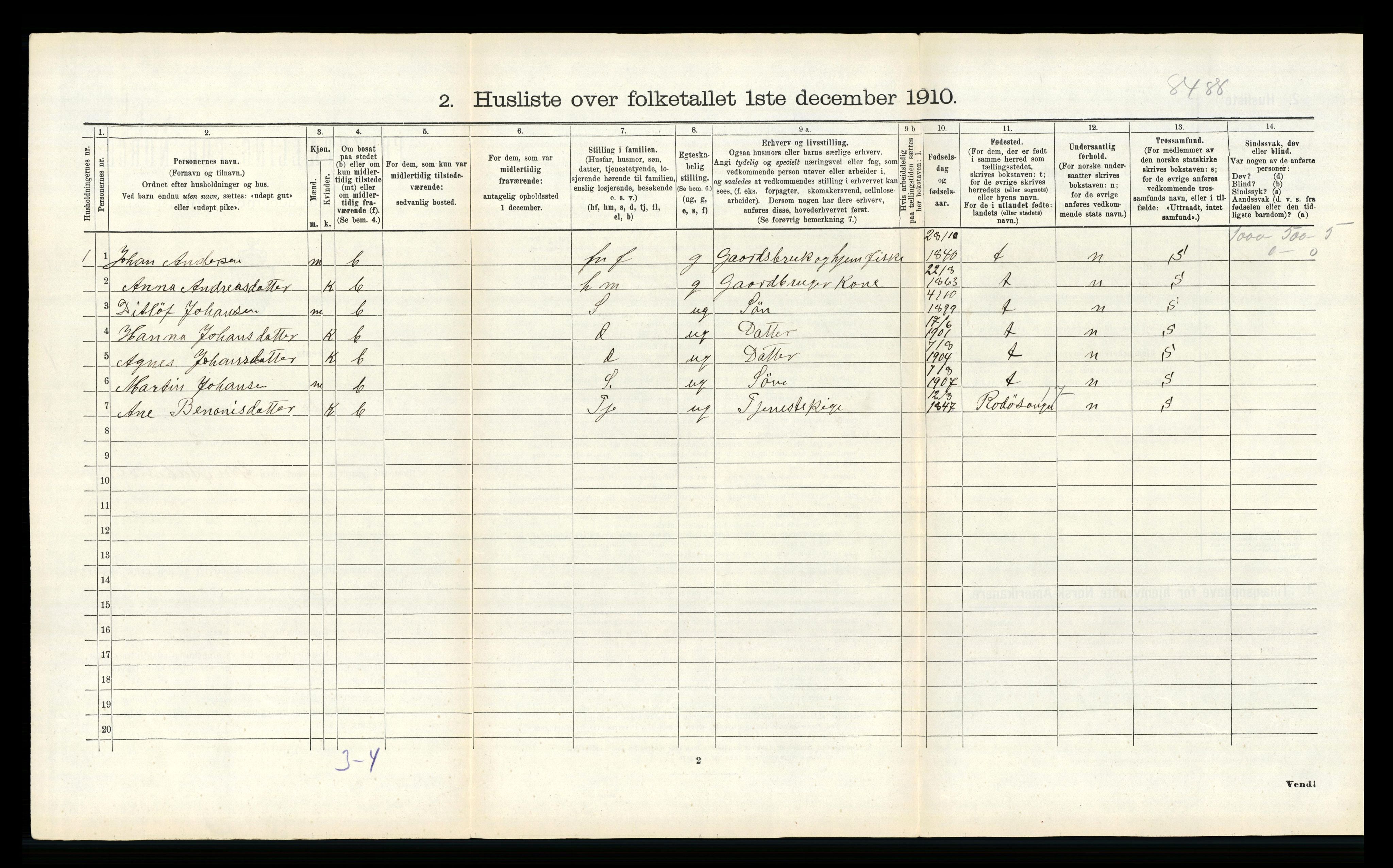 RA, 1910 census for Meløy, 1910, p. 249
