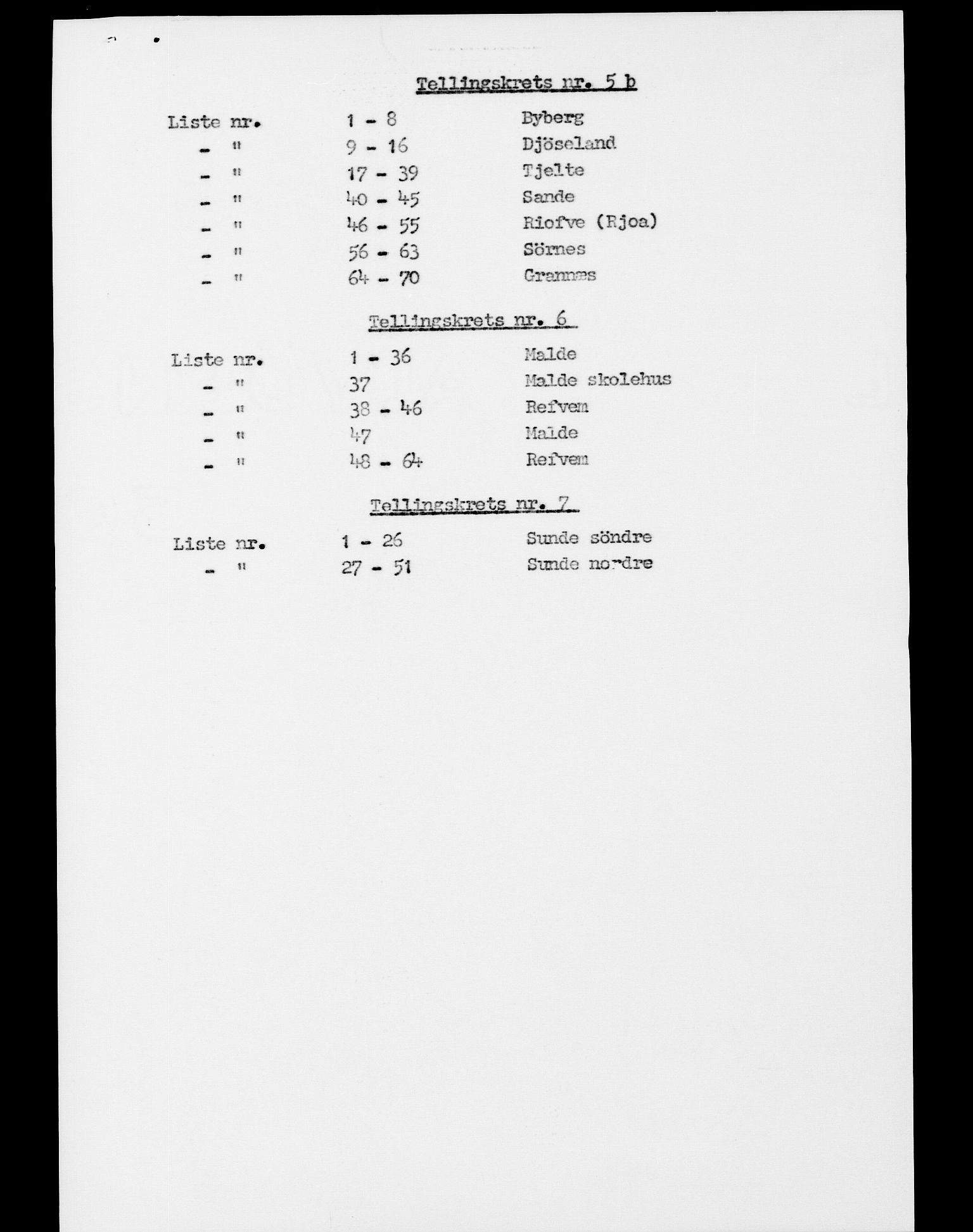 SAST, 1875 census for 1124P Håland, 1875, p. 52