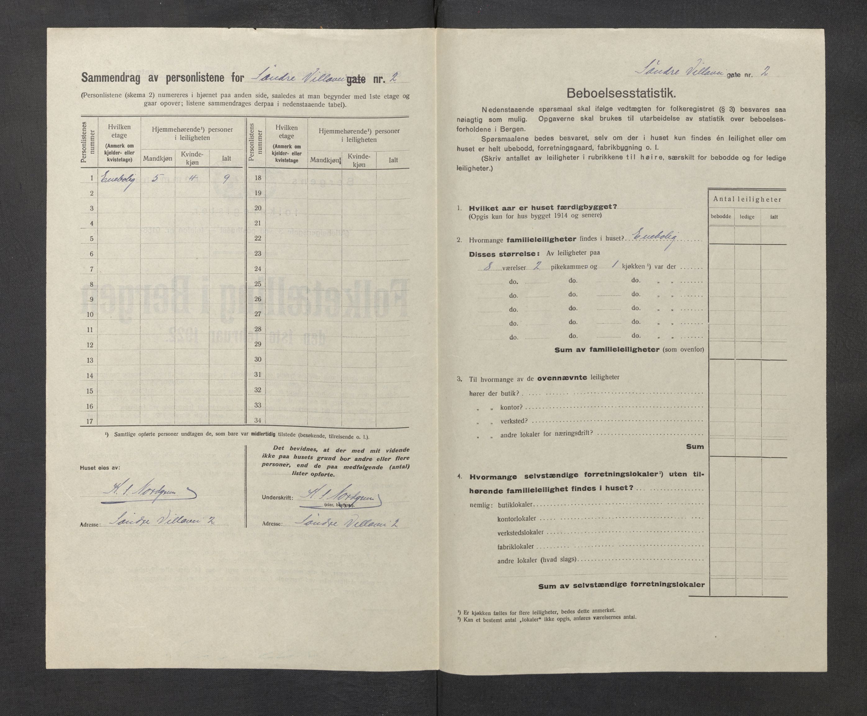 SAB, Municipal Census 1922 for Bergen, 1922, p. 46392