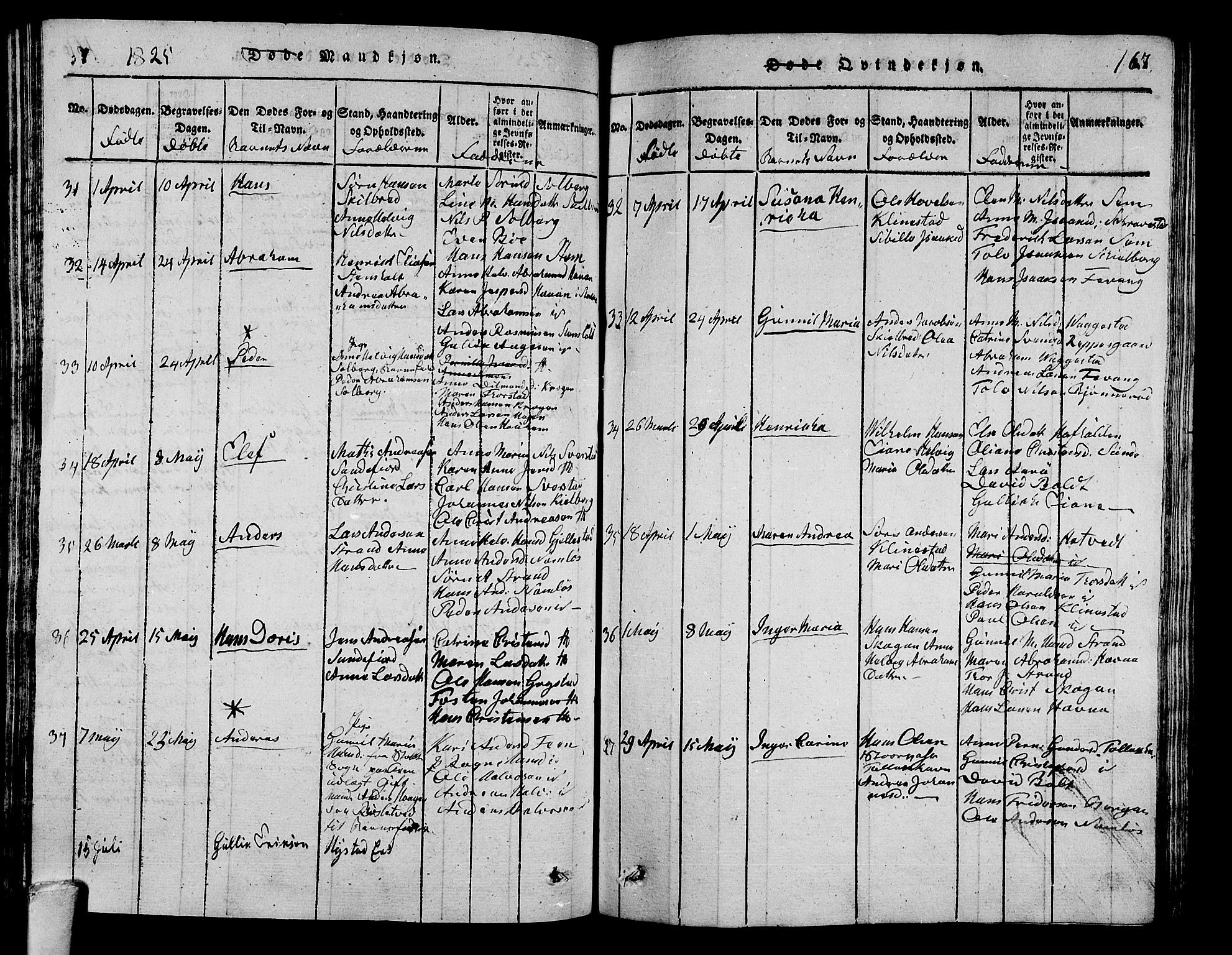 Sandar kirkebøker, SAKO/A-243/G/Ga/L0001: Parish register (copy) no. 1, 1814-1835, p. 167