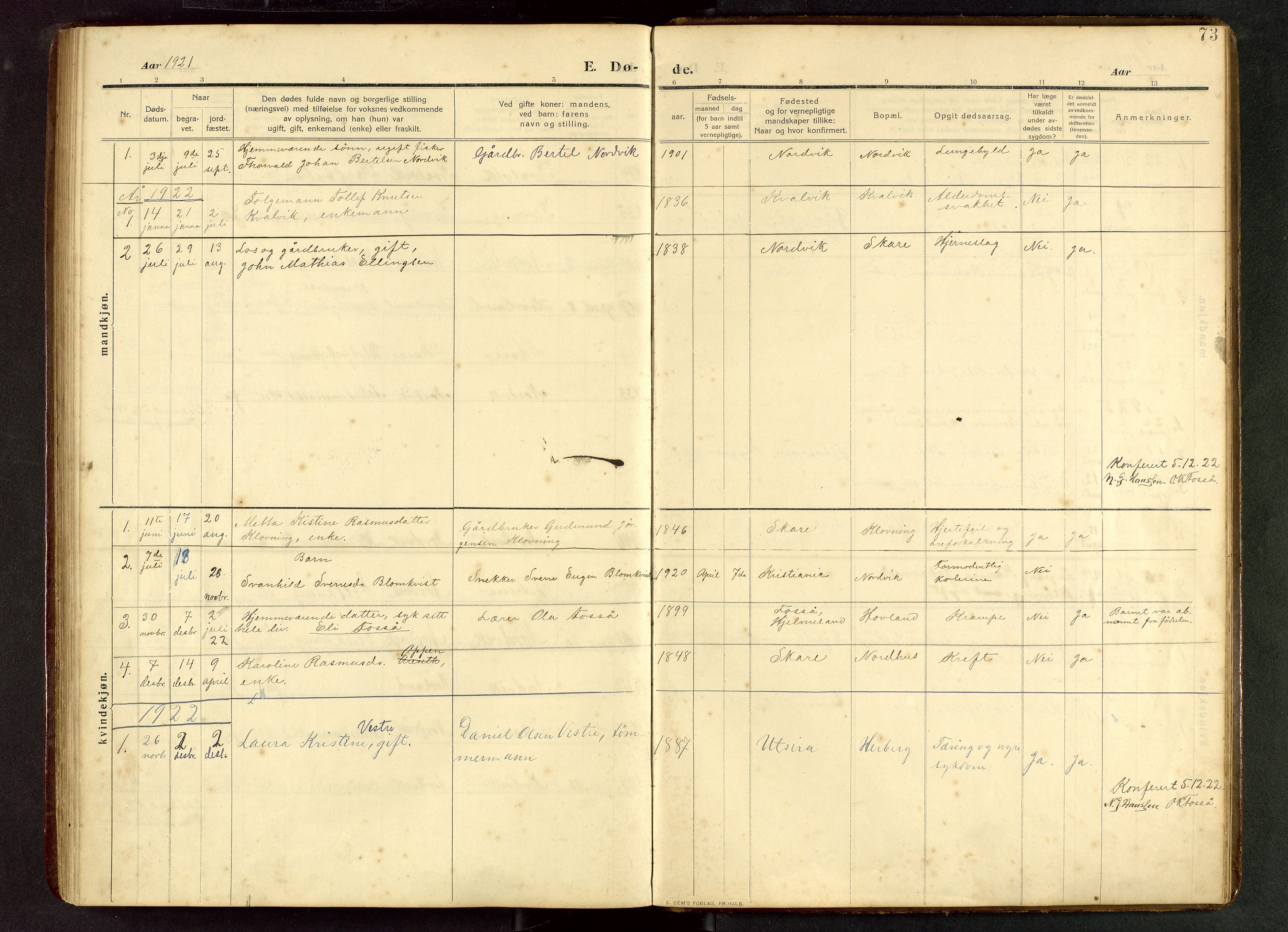 Torvastad sokneprestkontor, SAST/A -101857/H/Ha/Hab/L0012: Parish register (copy) no. B 12, 1909-1945, p. 73