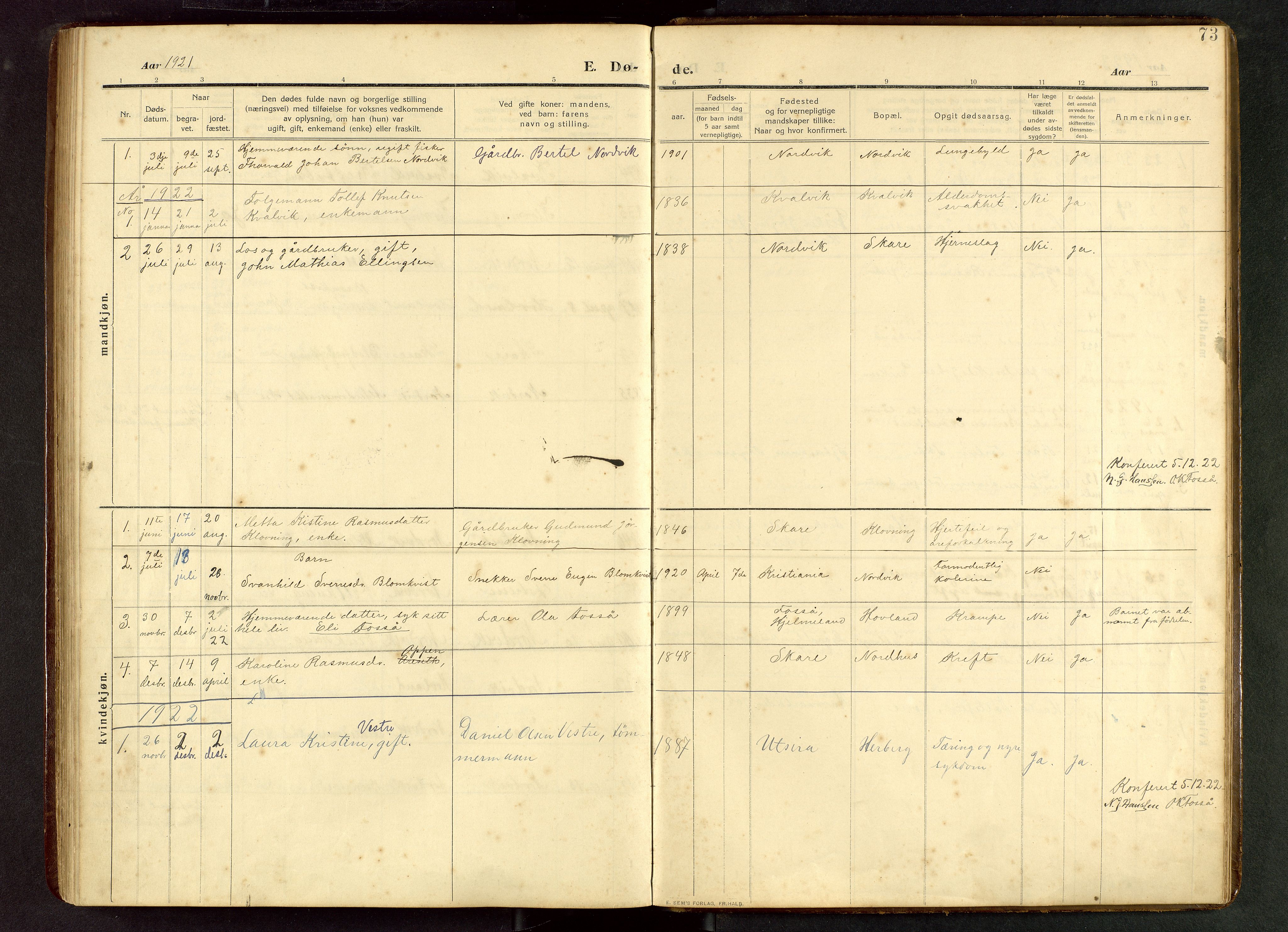 Torvastad sokneprestkontor, AV/SAST-A -101857/H/Ha/Hab/L0012: Parish register (copy) no. B 12, 1909-1945, p. 73