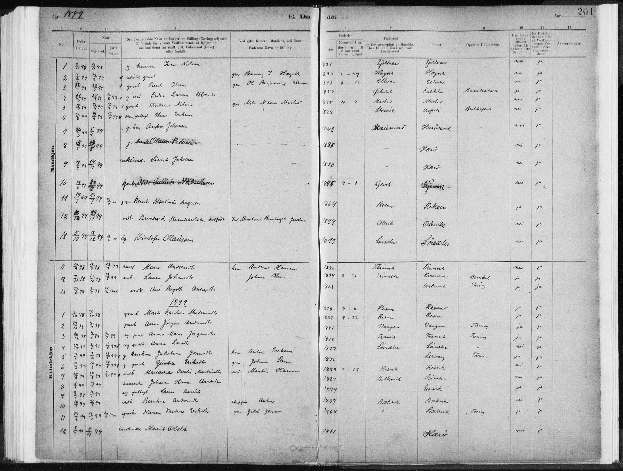 Ministerialprotokoller, klokkerbøker og fødselsregistre - Sør-Trøndelag, SAT/A-1456/637/L0558: Parish register (official) no. 637A01, 1882-1899, p. 201