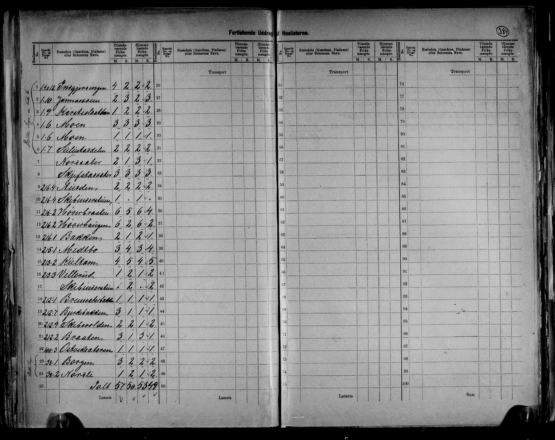 RA, 1891 census for 0528 Østre Toten, 1891, p. 47