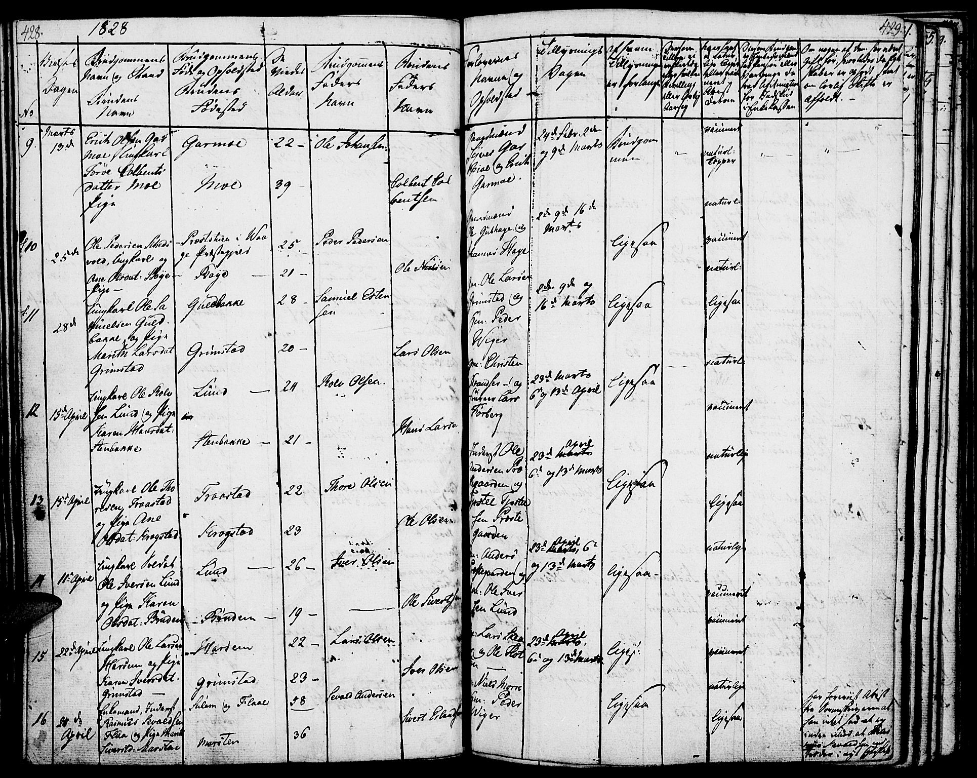 Lom prestekontor, SAH/PREST-070/K/L0005: Parish register (official) no. 5, 1825-1837, p. 428-429