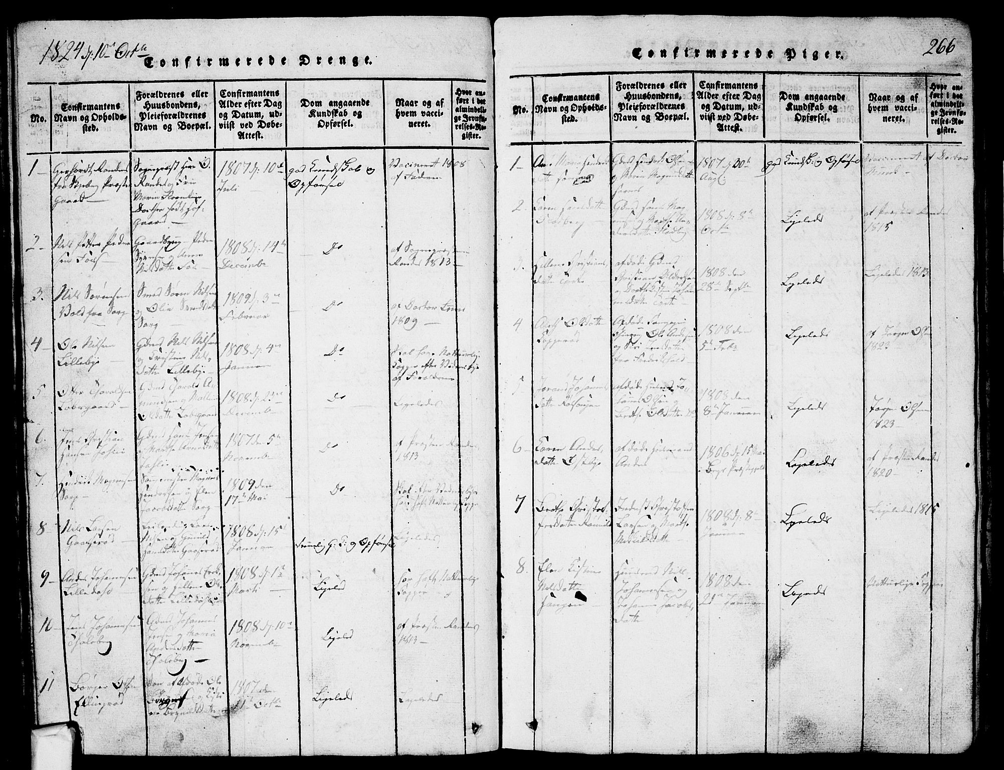 Skjeberg prestekontor Kirkebøker, SAO/A-10923/G/Ga/L0001: Parish register (copy) no. I 1, 1815-1830, p. 266