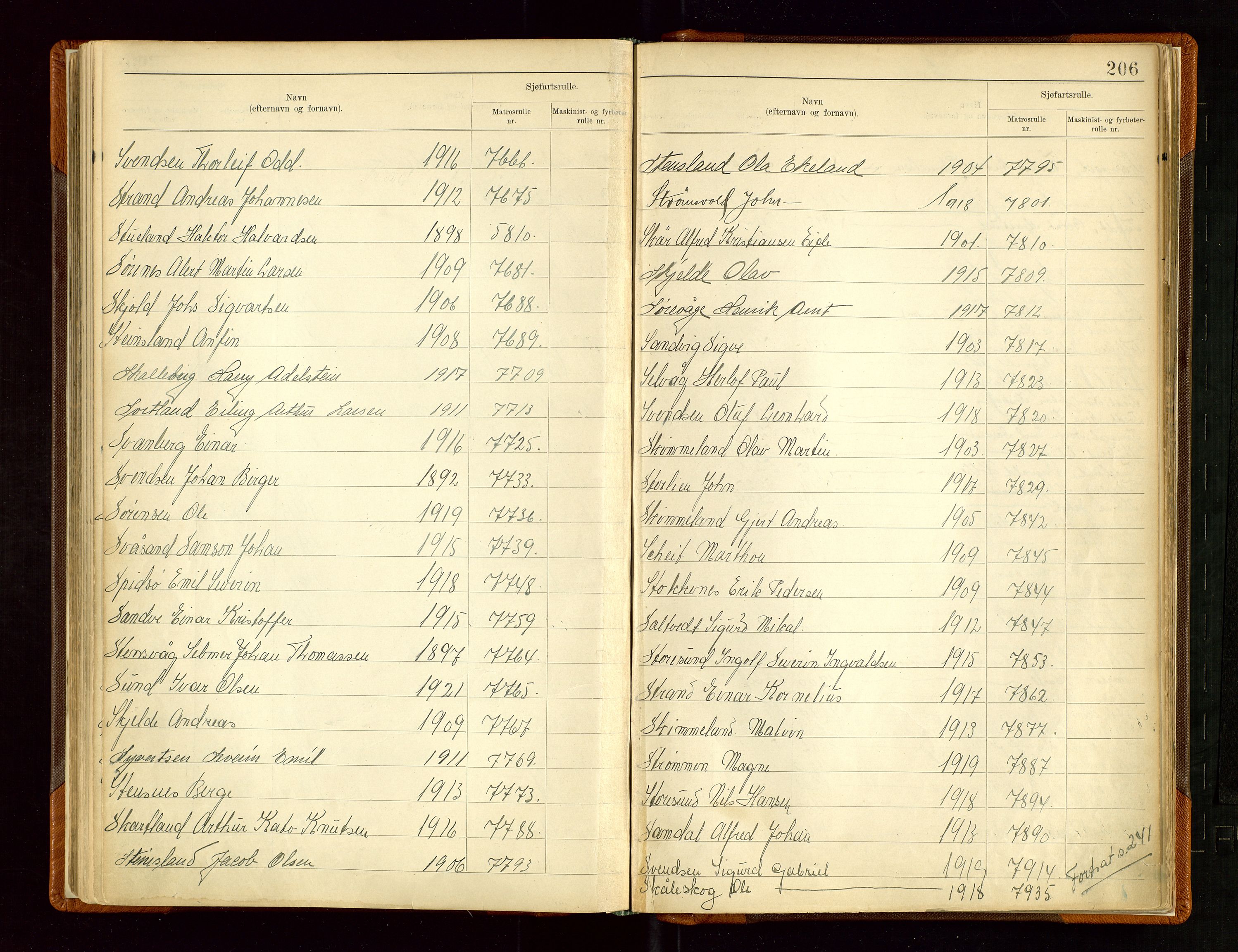 Haugesund sjømannskontor, AV/SAST-A-102007/F/Fb/Fba/L0006: Navneregister med henvisning til rullenummer (etternavn) Haugesund krets , 1945, p. 206