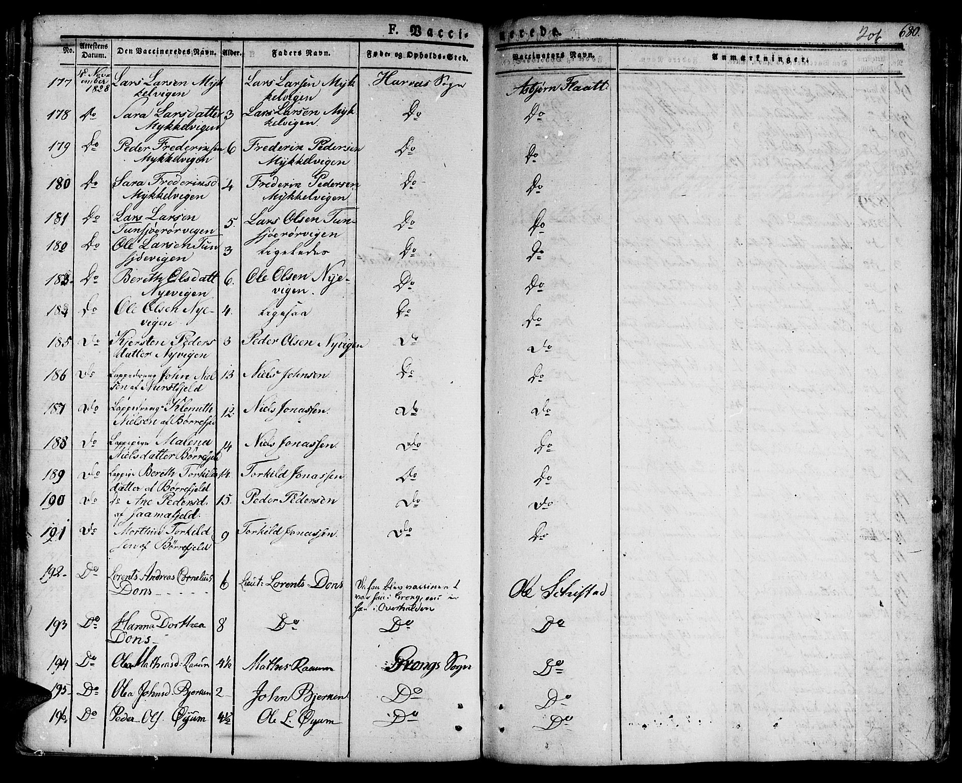 Ministerialprotokoller, klokkerbøker og fødselsregistre - Nord-Trøndelag, SAT/A-1458/758/L0510: Parish register (official) no. 758A01 /1, 1821-1841, p. 206