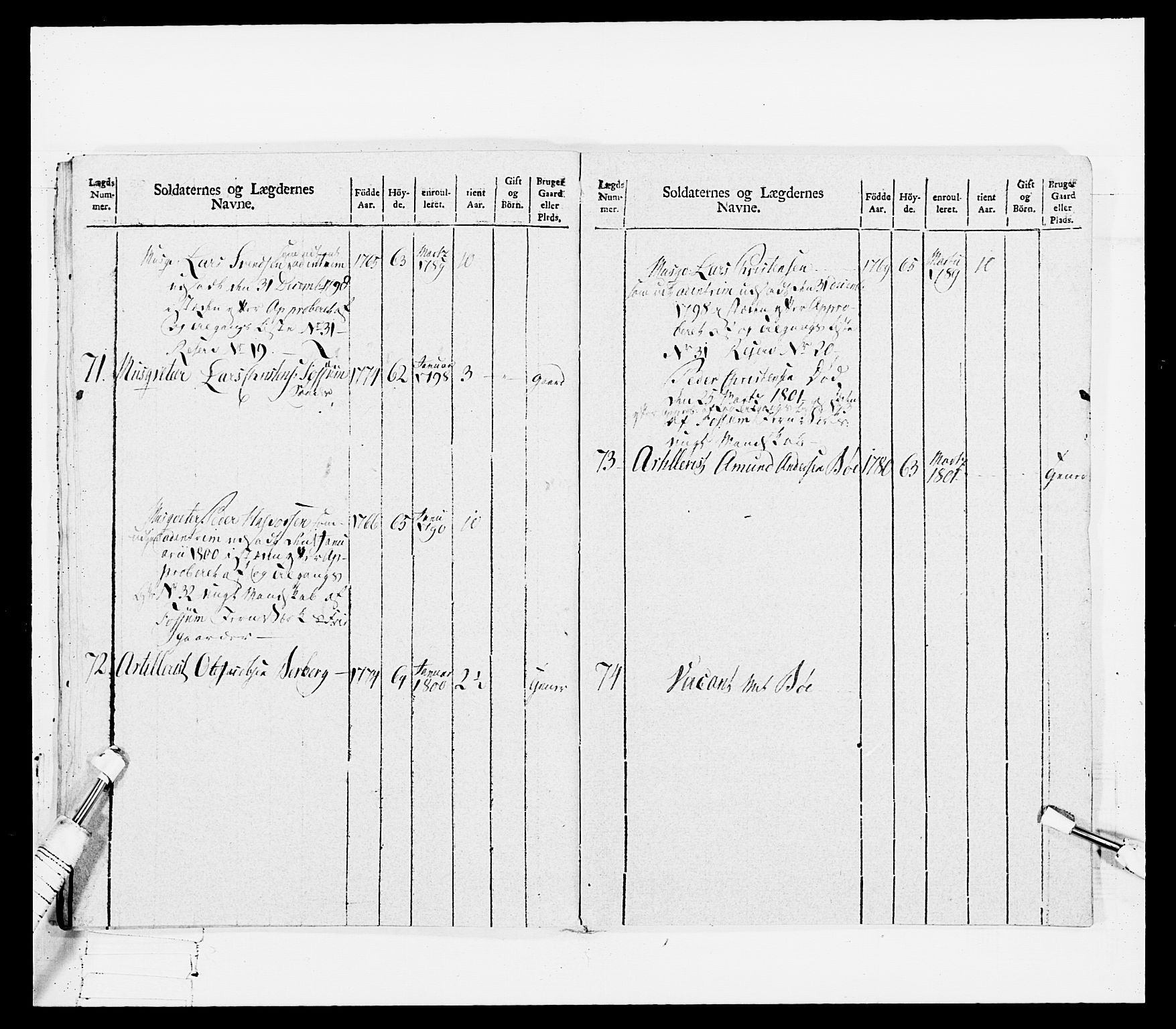 Generalitets- og kommissariatskollegiet, Det kongelige norske kommissariatskollegium, AV/RA-EA-5420/E/Eh/L0114: Telemarkske nasjonale infanteriregiment, 1789-1802, p. 295