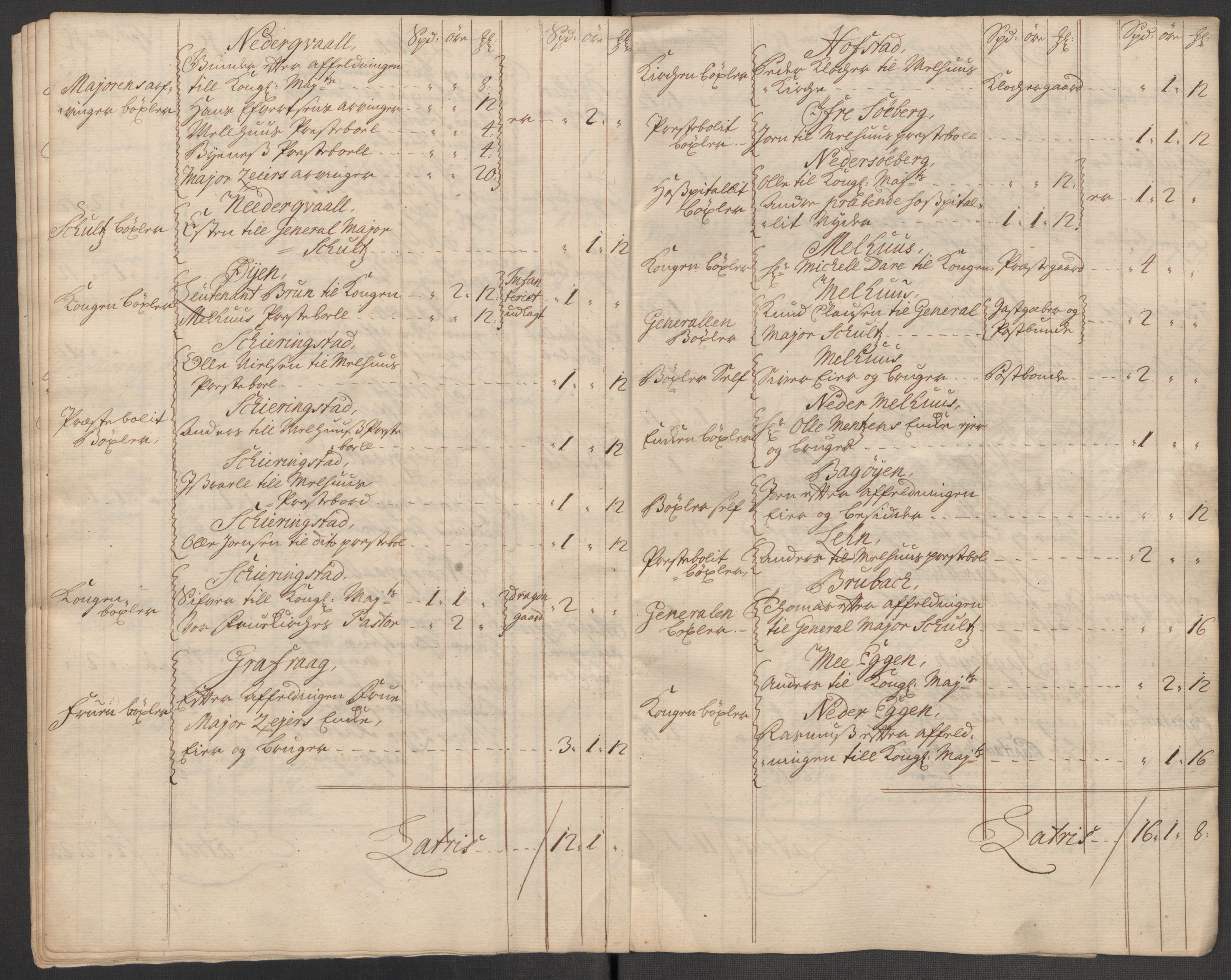 Rentekammeret inntil 1814, Reviderte regnskaper, Fogderegnskap, AV/RA-EA-4092/R60/L3971: Fogderegnskap Orkdal og Gauldal, 1718, p. 285