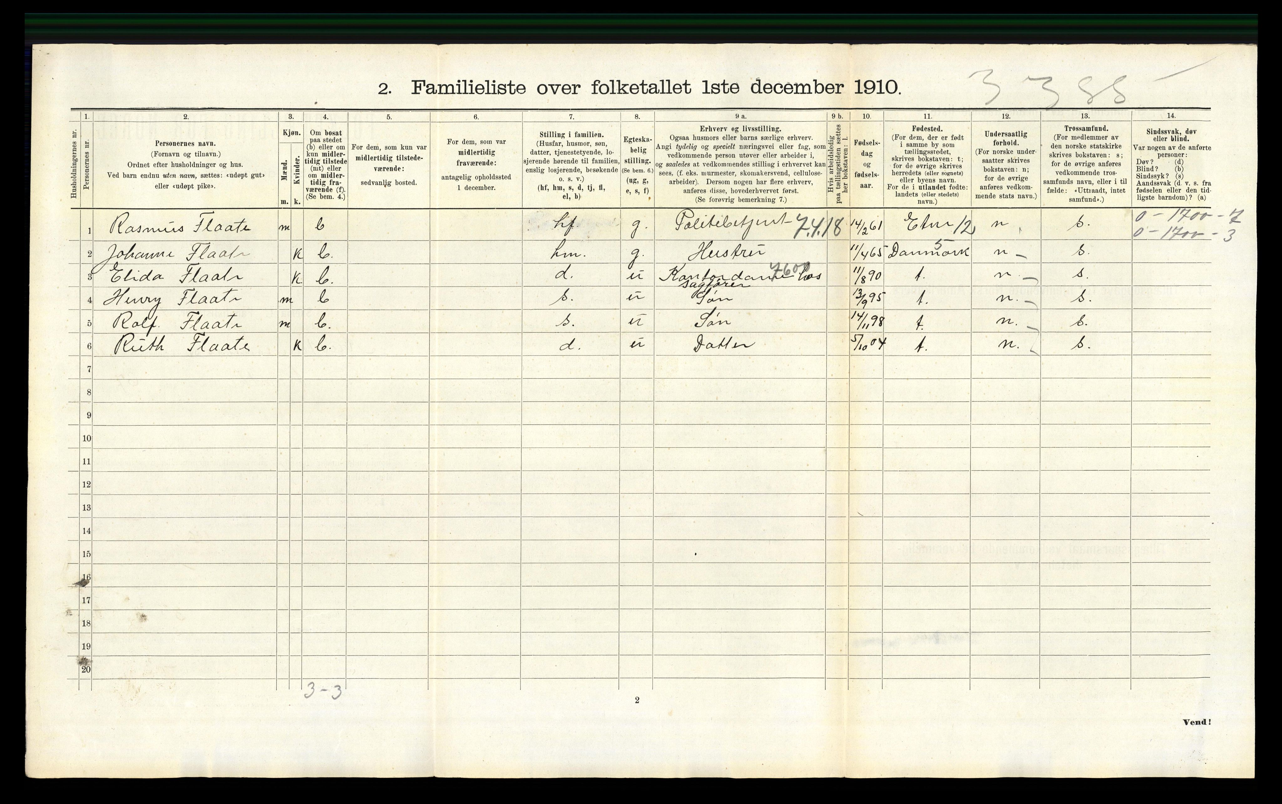 RA, 1910 census for Kristiansand, 1910, p. 2455