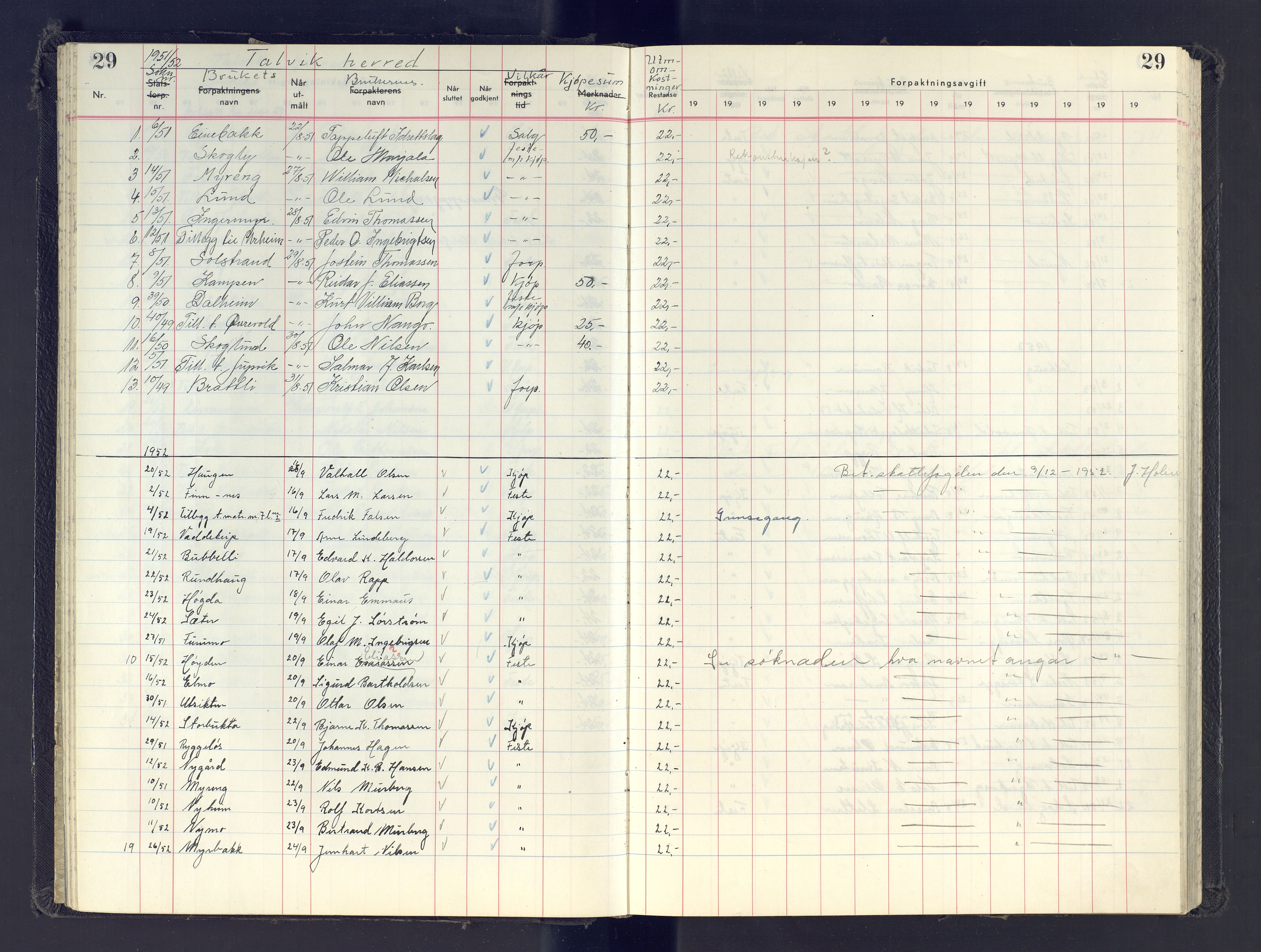 Finnmark jordsalgskommisjon/jordsalgskontor og Statskog SF Finnmark jordsalgskontor, AV/SATØ-S-1443/J/Jb/L0001: Protokoll for salg og forpaktning, 1948-1958, p. 29