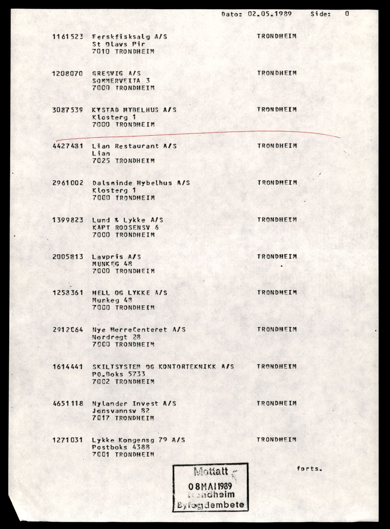 Trondheim byfogd, AV/SAT-A-0003/2/J/Jd/Jdd/L0030: Aksjeselskap, Ky-La, 1944-1990, p. 1