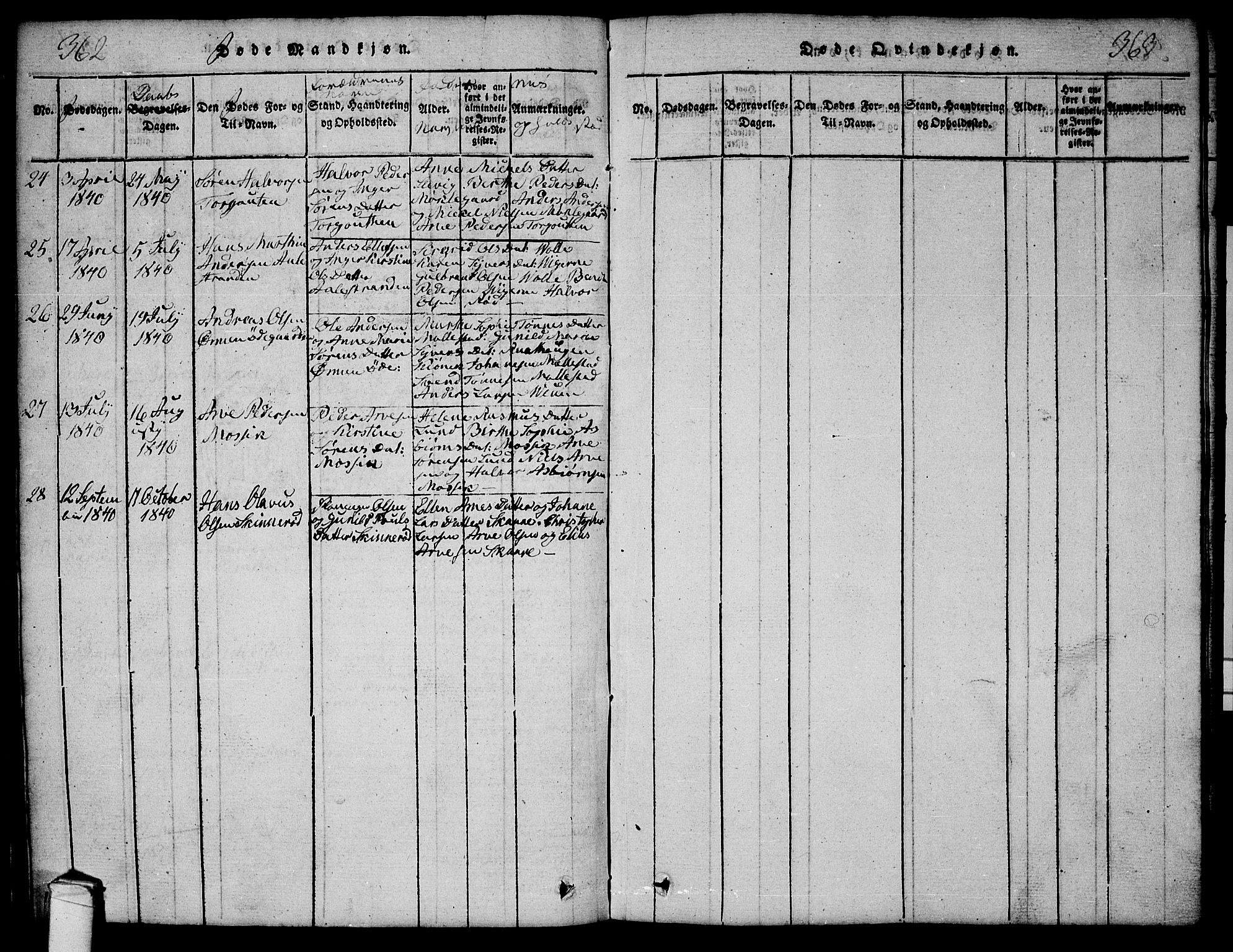Onsøy prestekontor Kirkebøker, SAO/A-10914/G/Ga/L0001: Parish register (copy) no. I 1, 1814-1840, p. 362-363