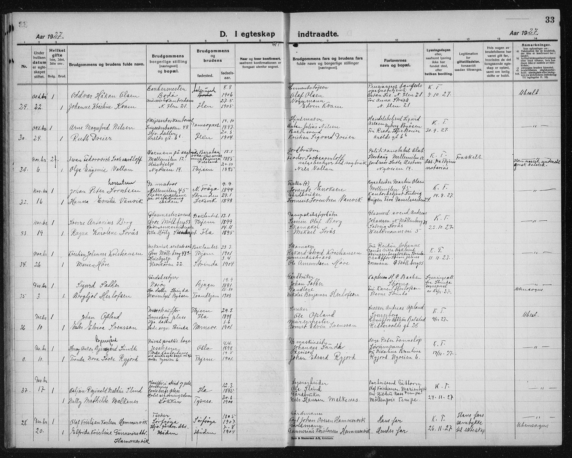 Ministerialprotokoller, klokkerbøker og fødselsregistre - Sør-Trøndelag, SAT/A-1456/603/L0176: Parish register (copy) no. 603C04, 1923-1941, p. 33