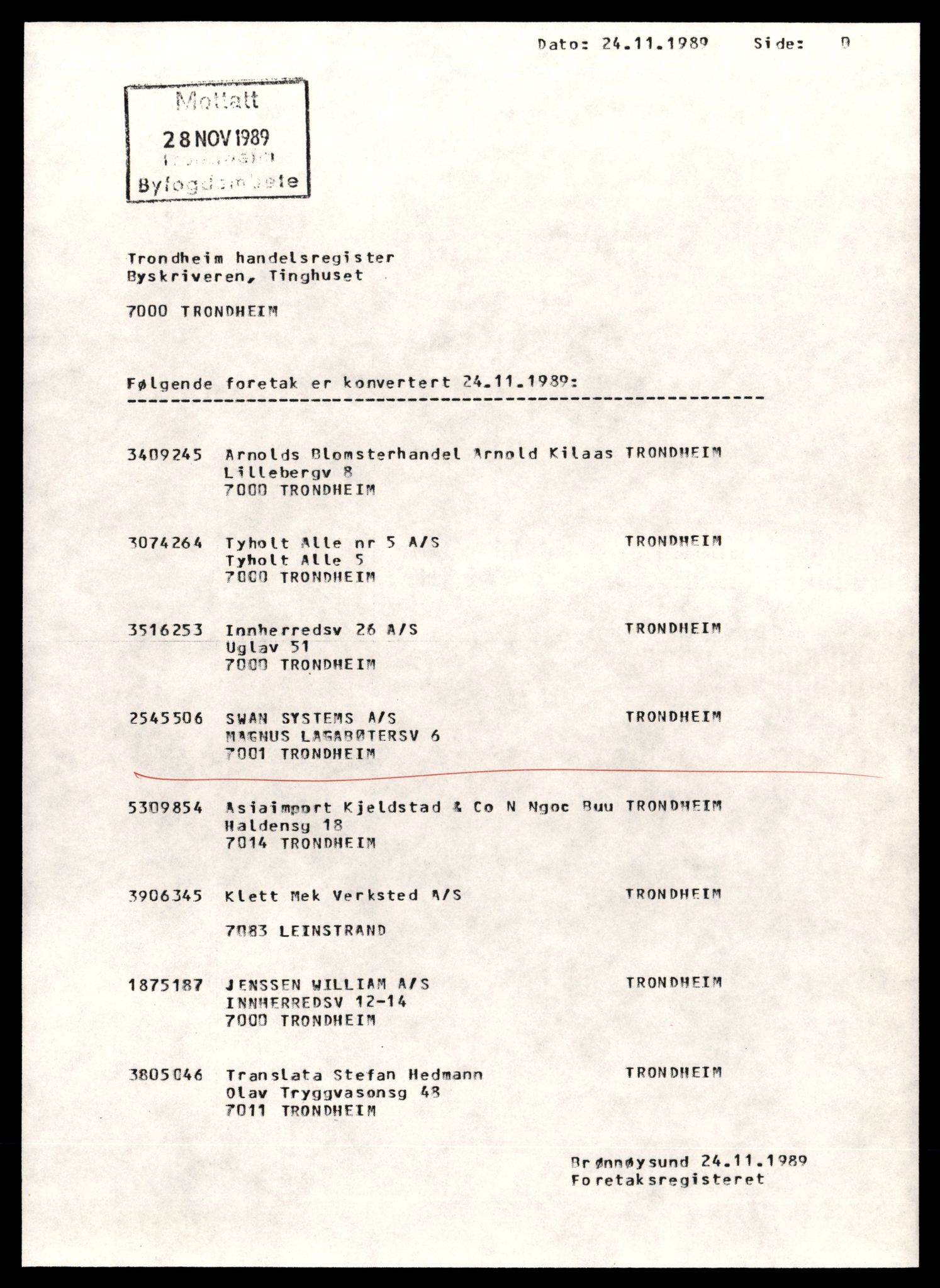 Trondheim byfogd, AV/SAT-A-0003/2/J/Jd/Jdd/L0052: Aksjeselskap, Sw-Td, 1944-1990, p. 1