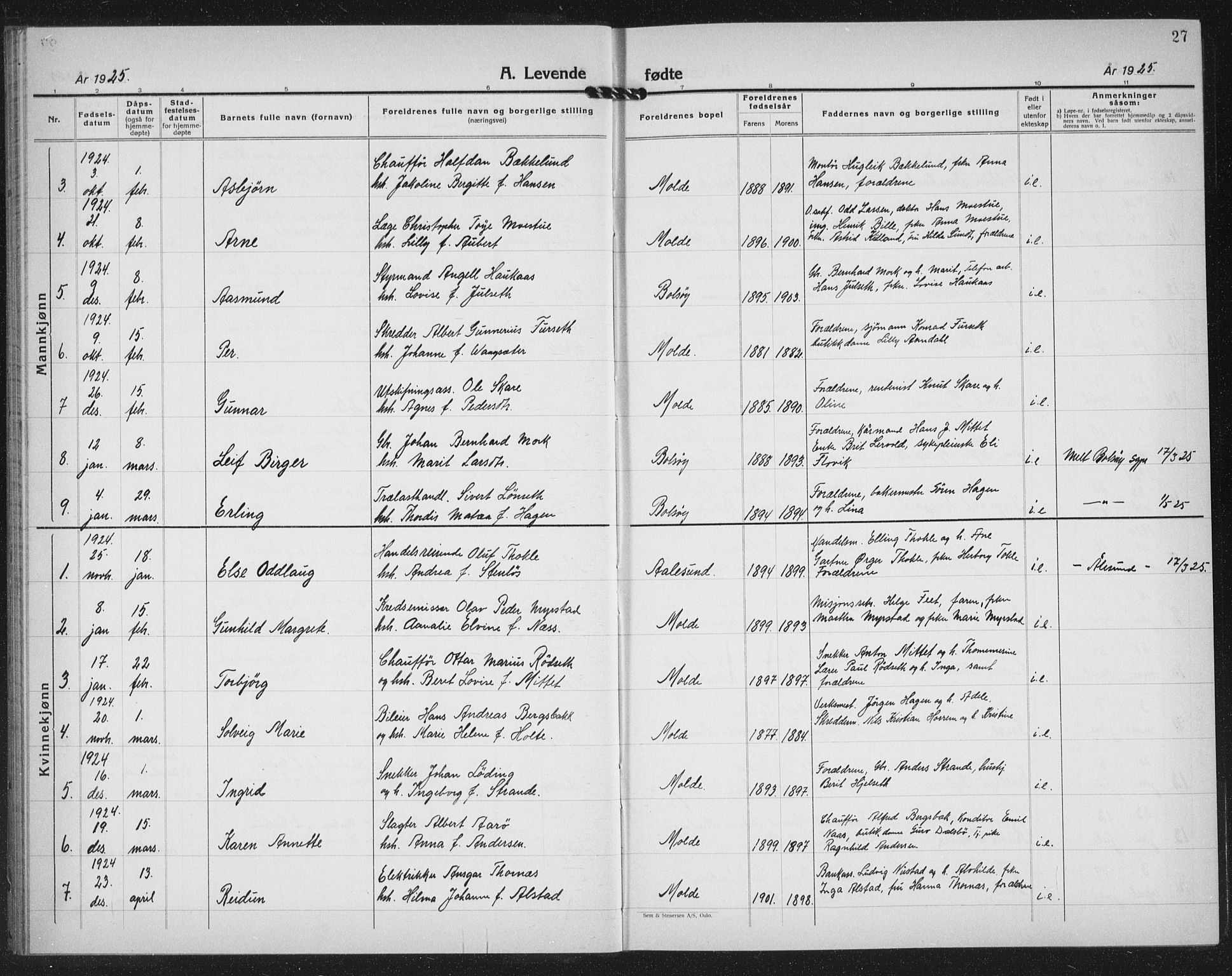 Ministerialprotokoller, klokkerbøker og fødselsregistre - Møre og Romsdal, AV/SAT-A-1454/558/L0704: Parish register (copy) no. 558C05, 1921-1942, p. 27