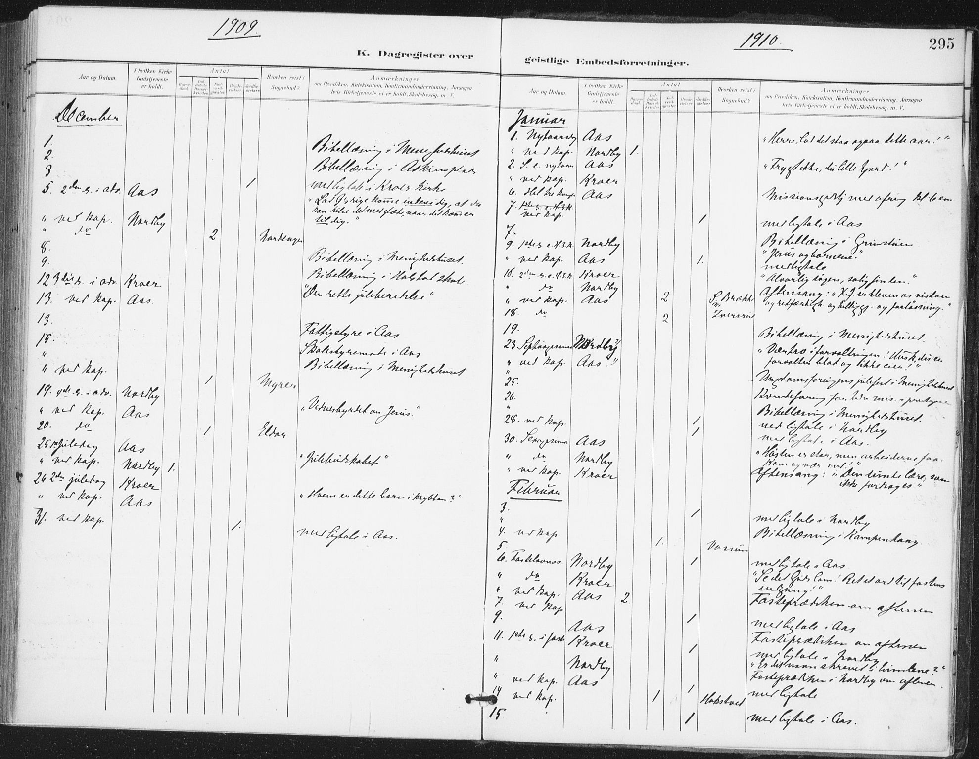 Ås prestekontor Kirkebøker, AV/SAO-A-10894/F/Fa/L0010: Parish register (official) no. I 10, 1900-1918, p. 295