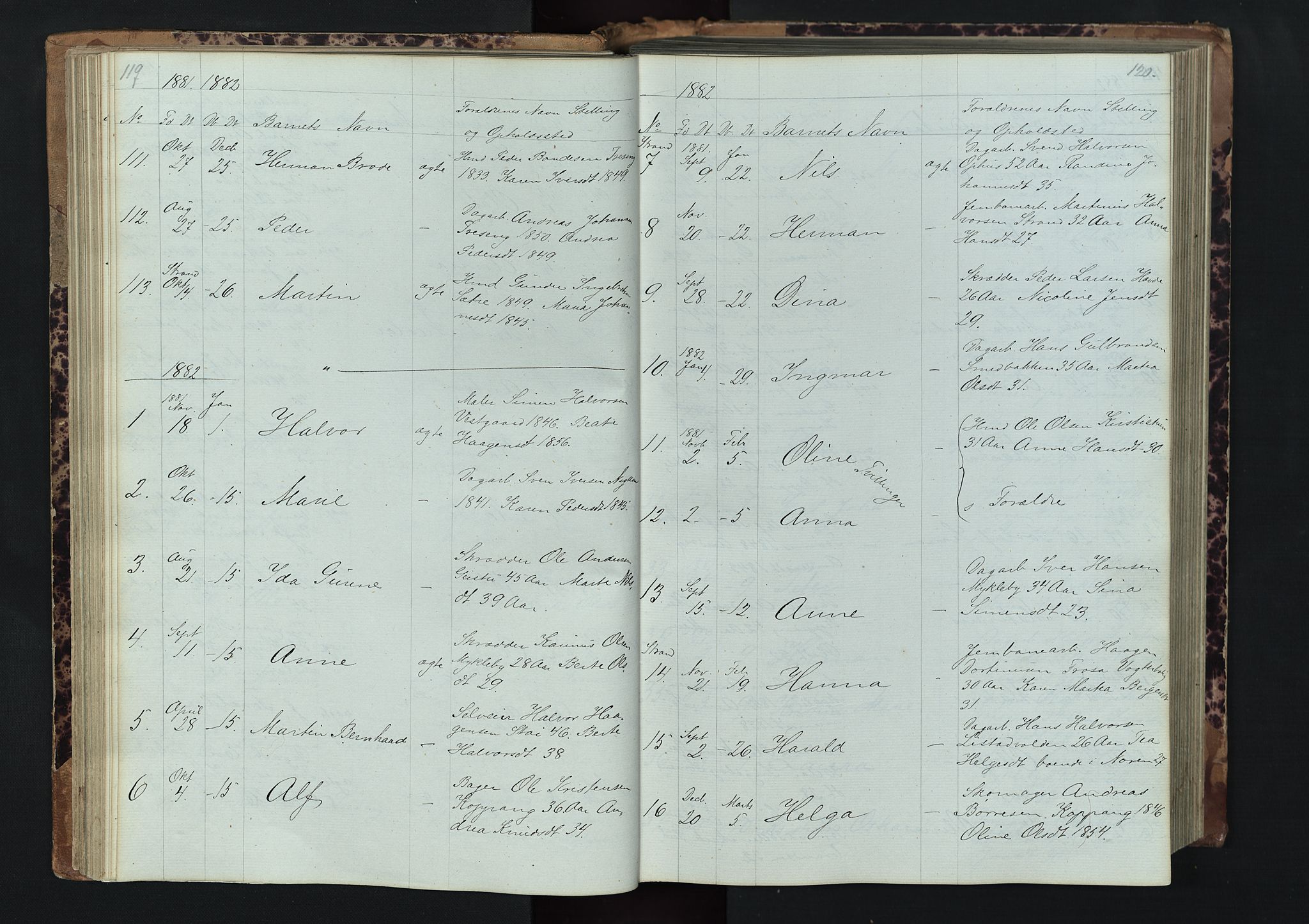 Stor-Elvdal prestekontor, AV/SAH-PREST-052/H/Ha/Hab/L0001: Parish register (copy) no. 1 /1, 1860-1894, p. 119-120