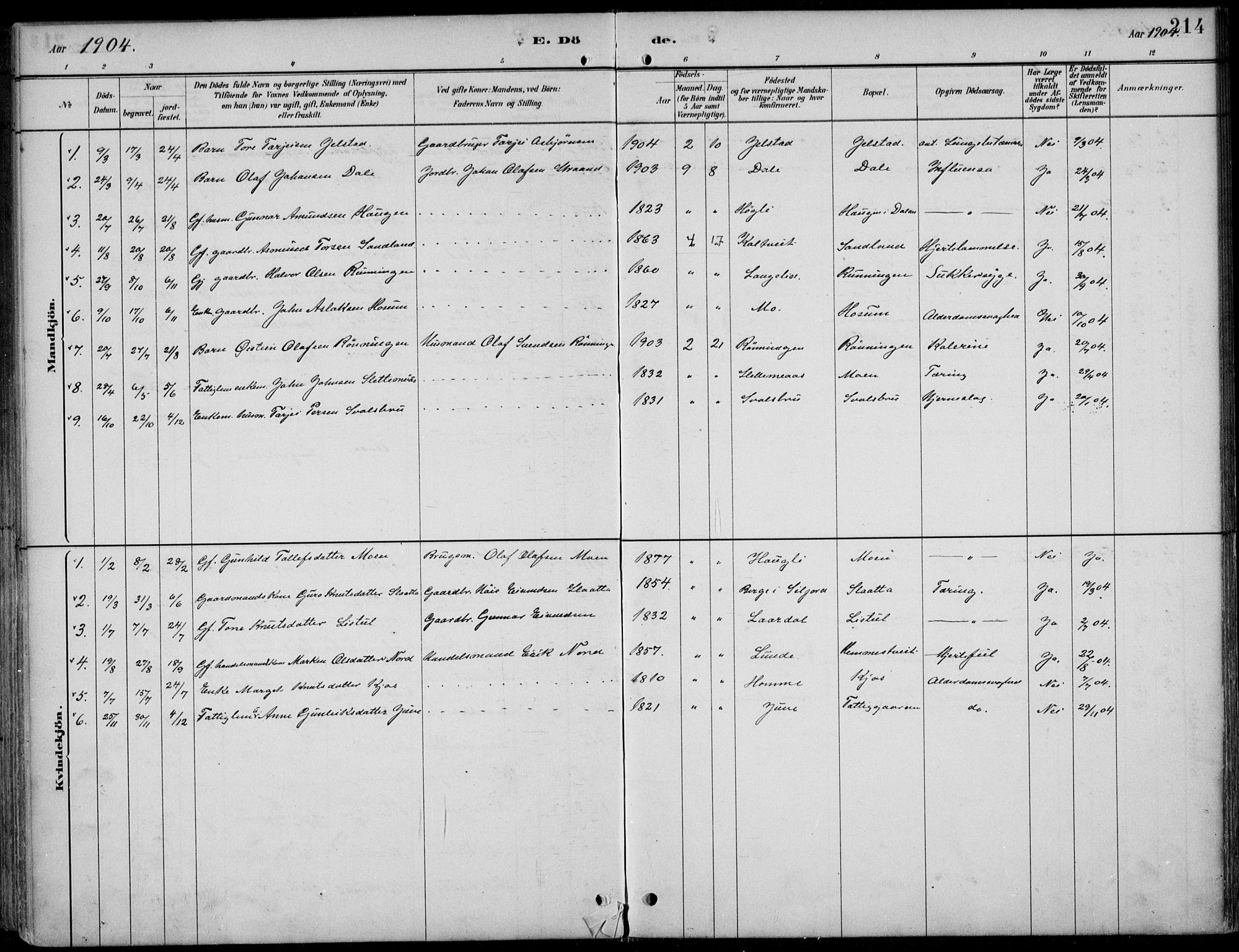 Kviteseid kirkebøker, SAKO/A-276/F/Fb/L0002: Parish register (official) no. II 2, 1882-1916, p. 214
