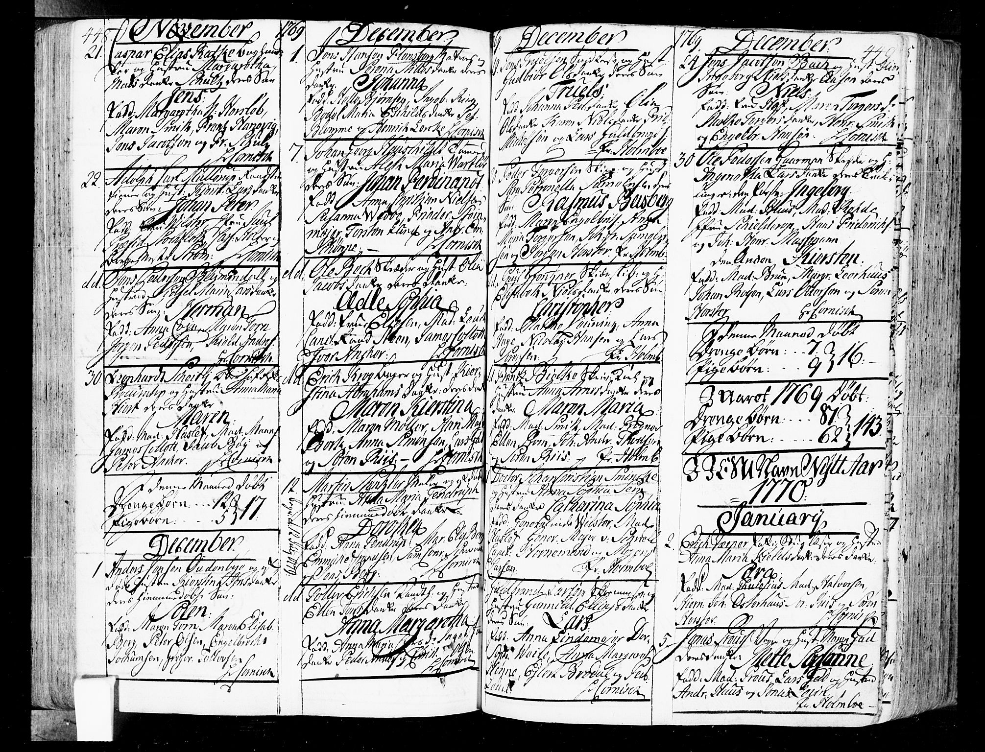 Oslo domkirke Kirkebøker, SAO/A-10752/F/Fa/L0004: Parish register (official) no. 4, 1743-1786, p. 448-449